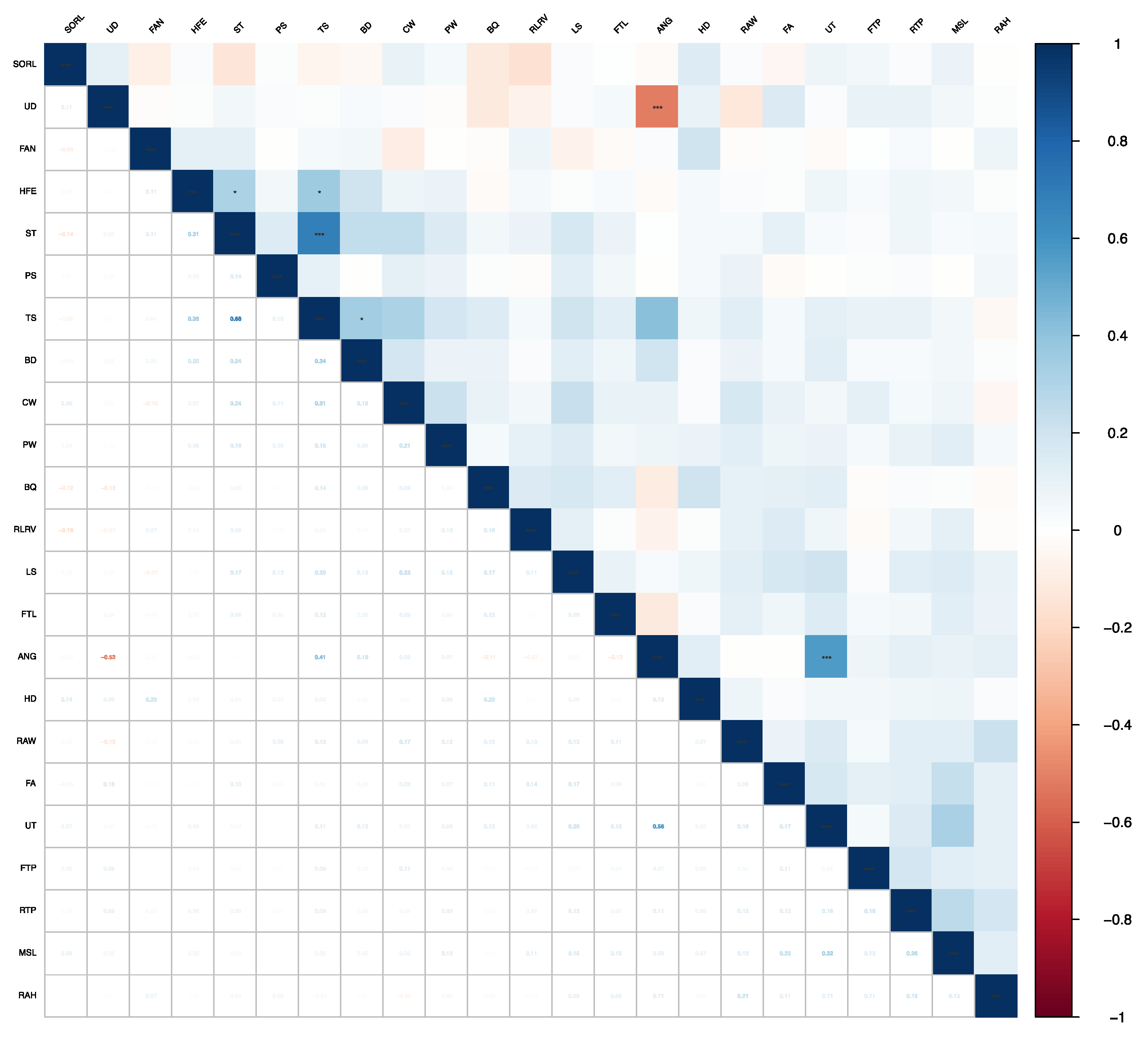 Animals 13 00100 g002 Animals 13 00100 g002