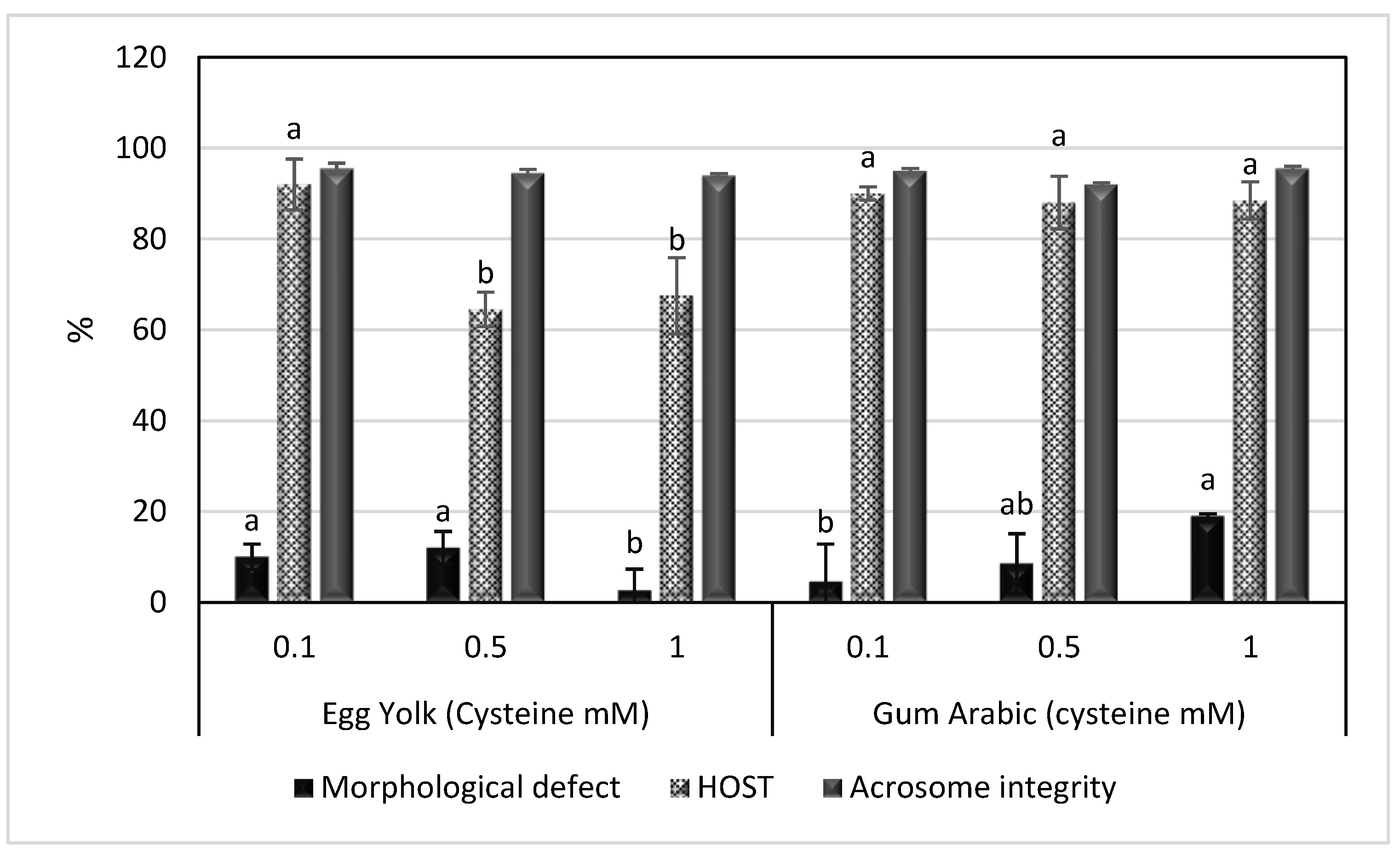 Animals 13 00111 g001