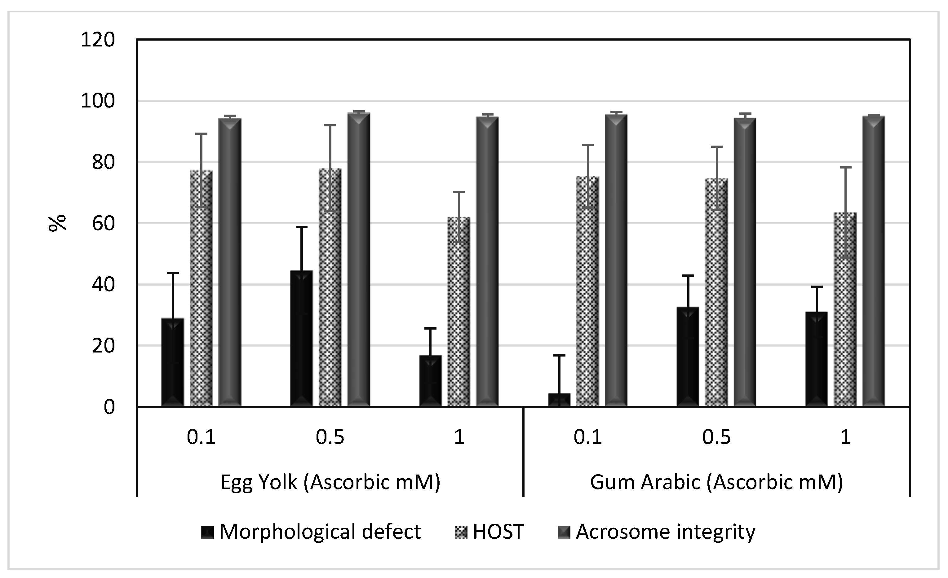 Animals 13 00111 g004
