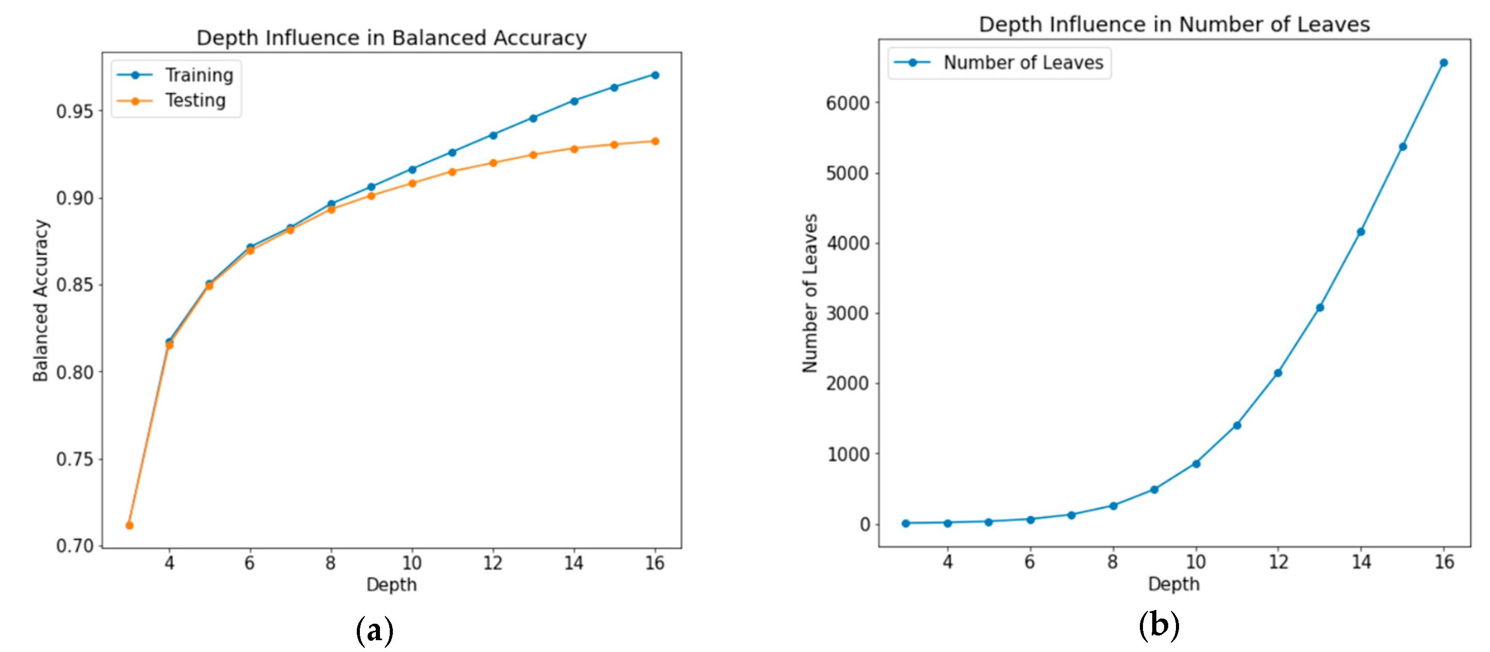 Animals 13 00120 g002