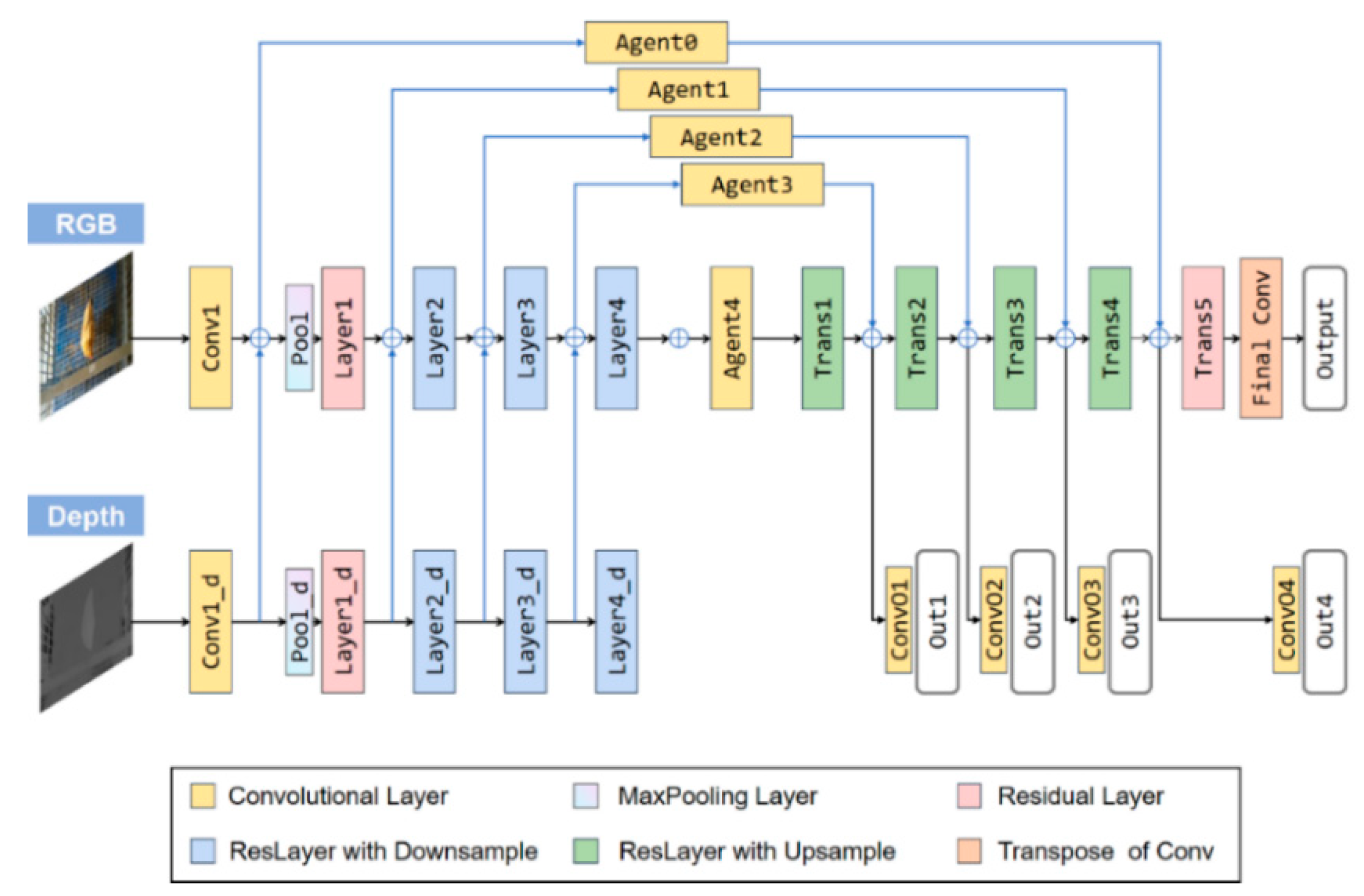 Animals 13 00126 g005 Animals 13 00126 g005