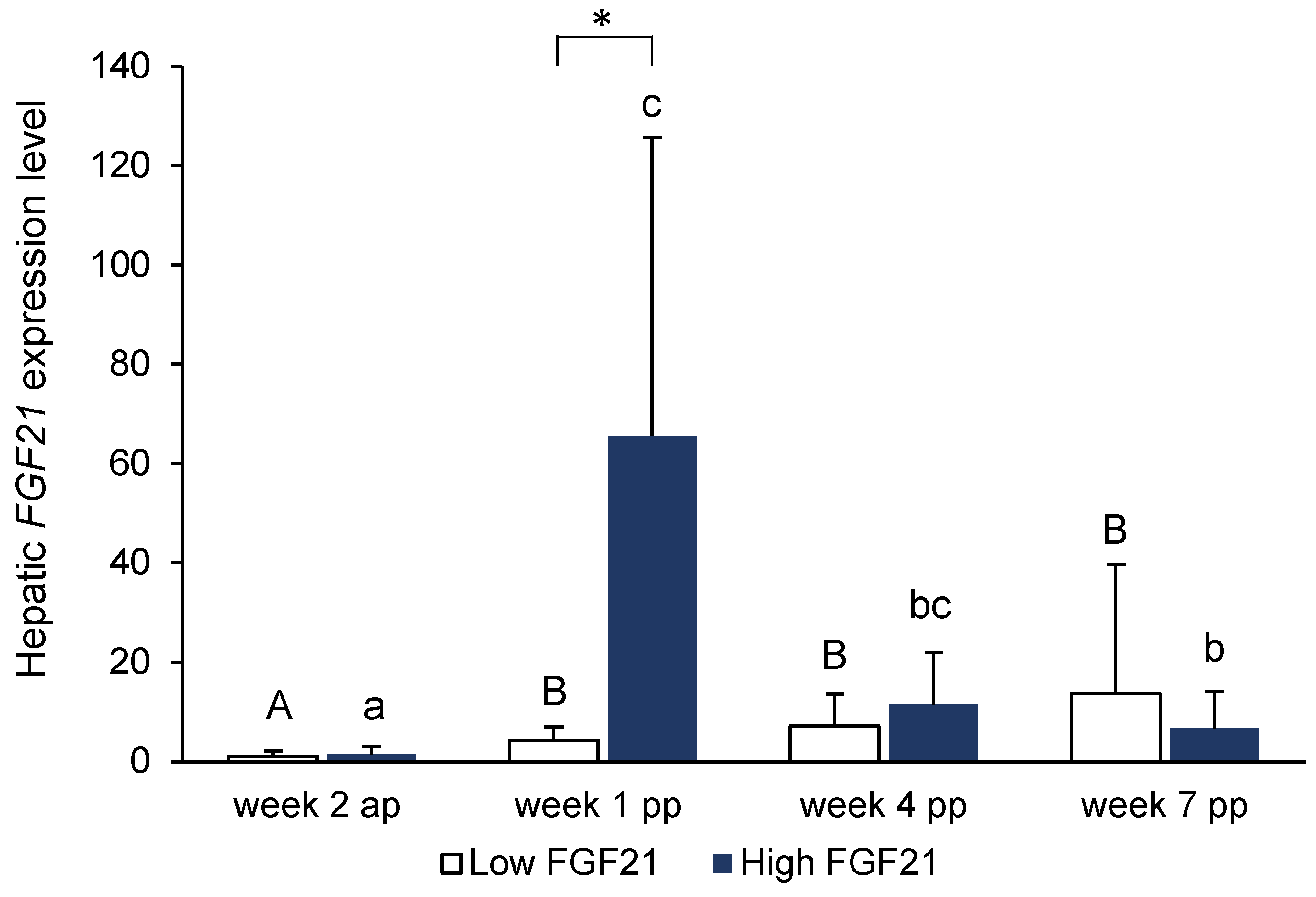 Animals 13 00131 g001