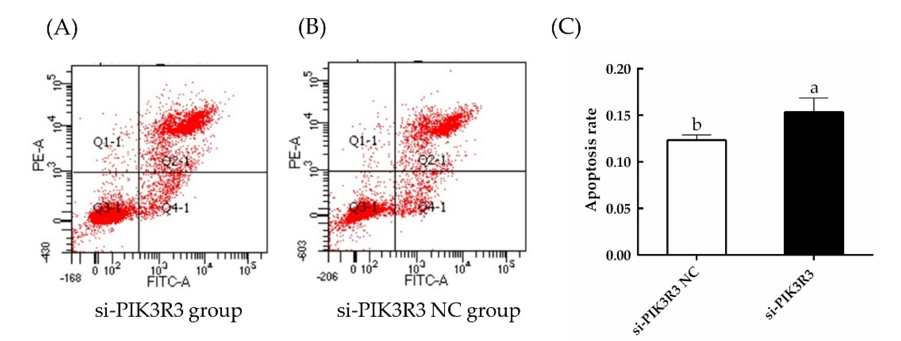 Animals 13 00141 g003