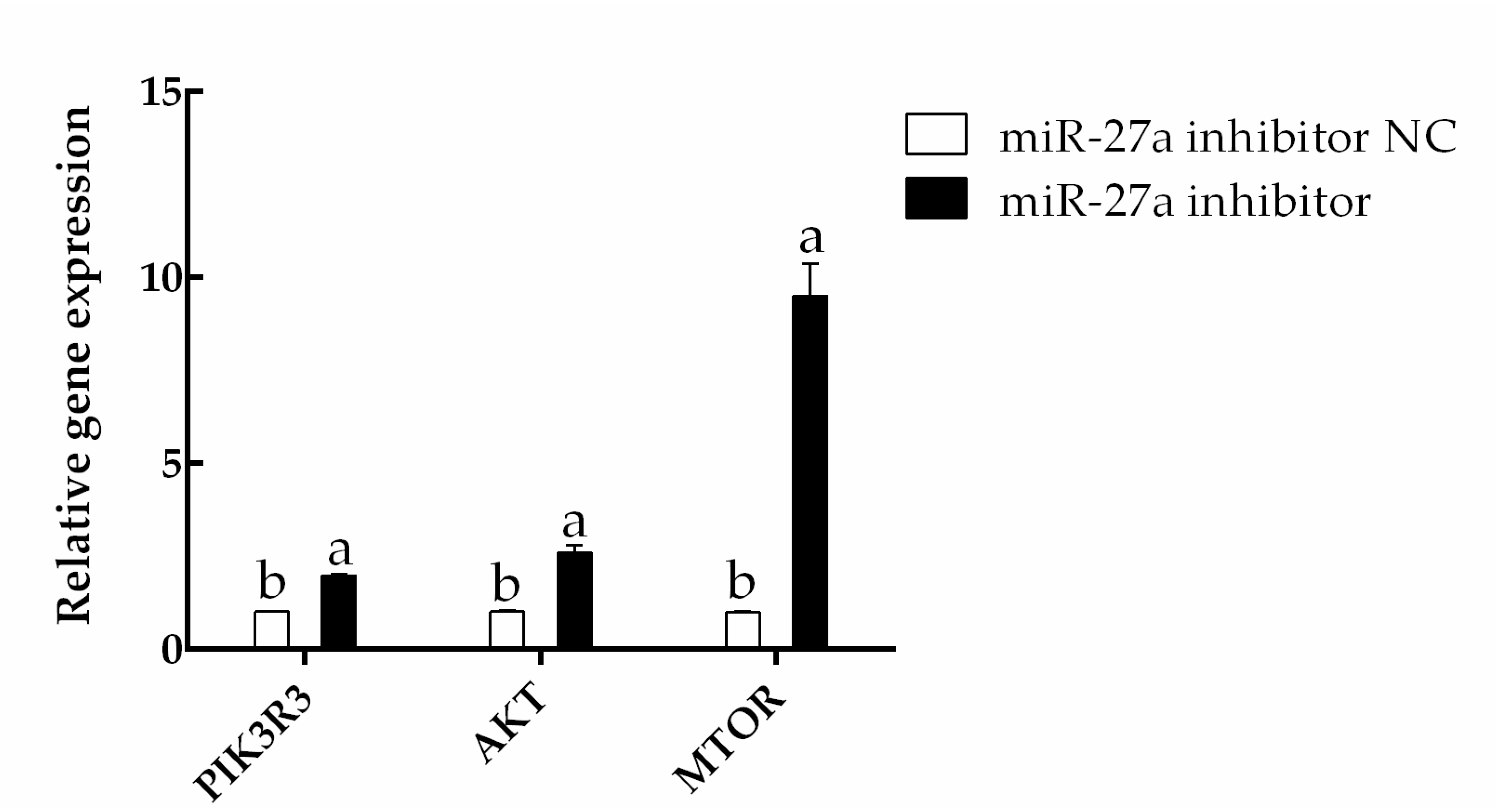 Animals 13 00141 g010