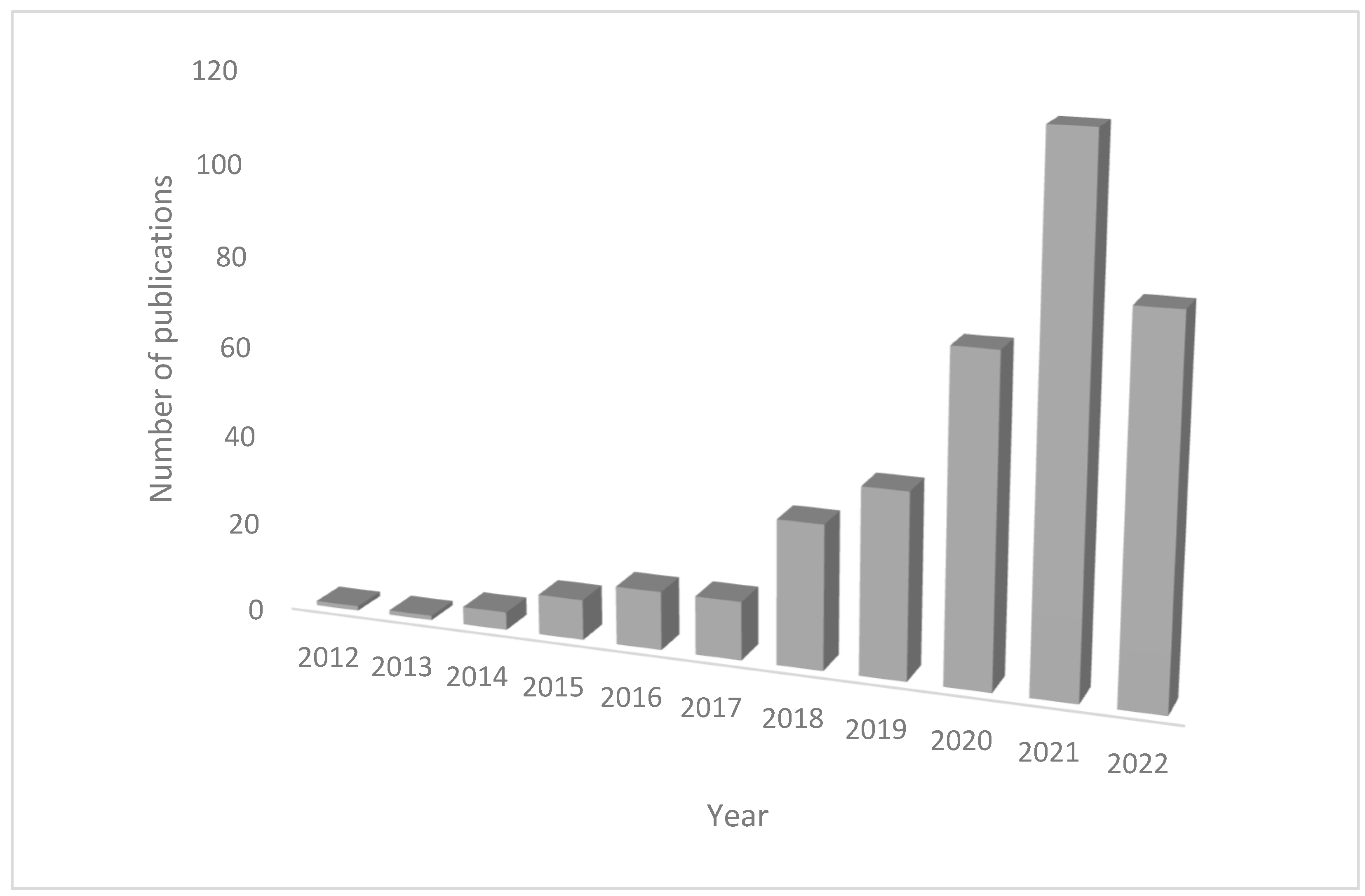 Animals 13 00147 g001 Animals 13 00147 g001