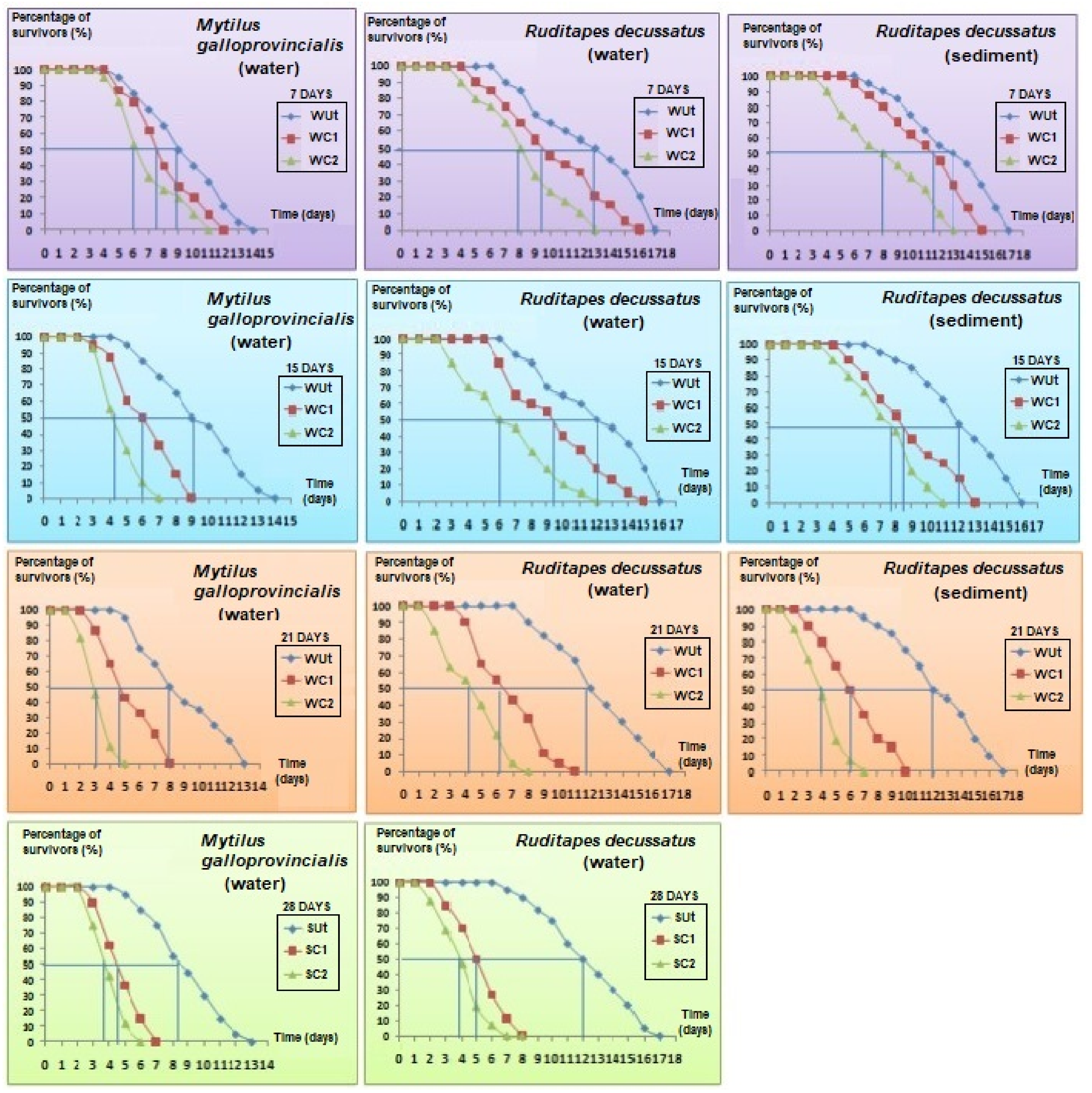 Animals 13 00151 g004 Animals 13 00151 g004