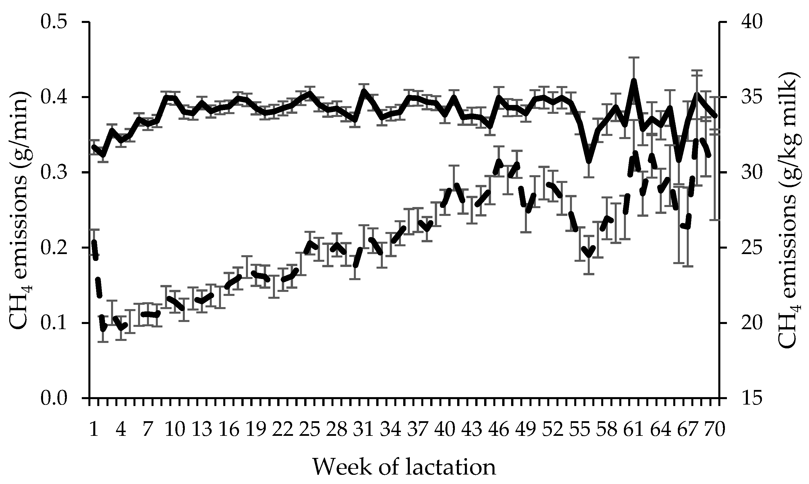 Animals 13 00157 g002