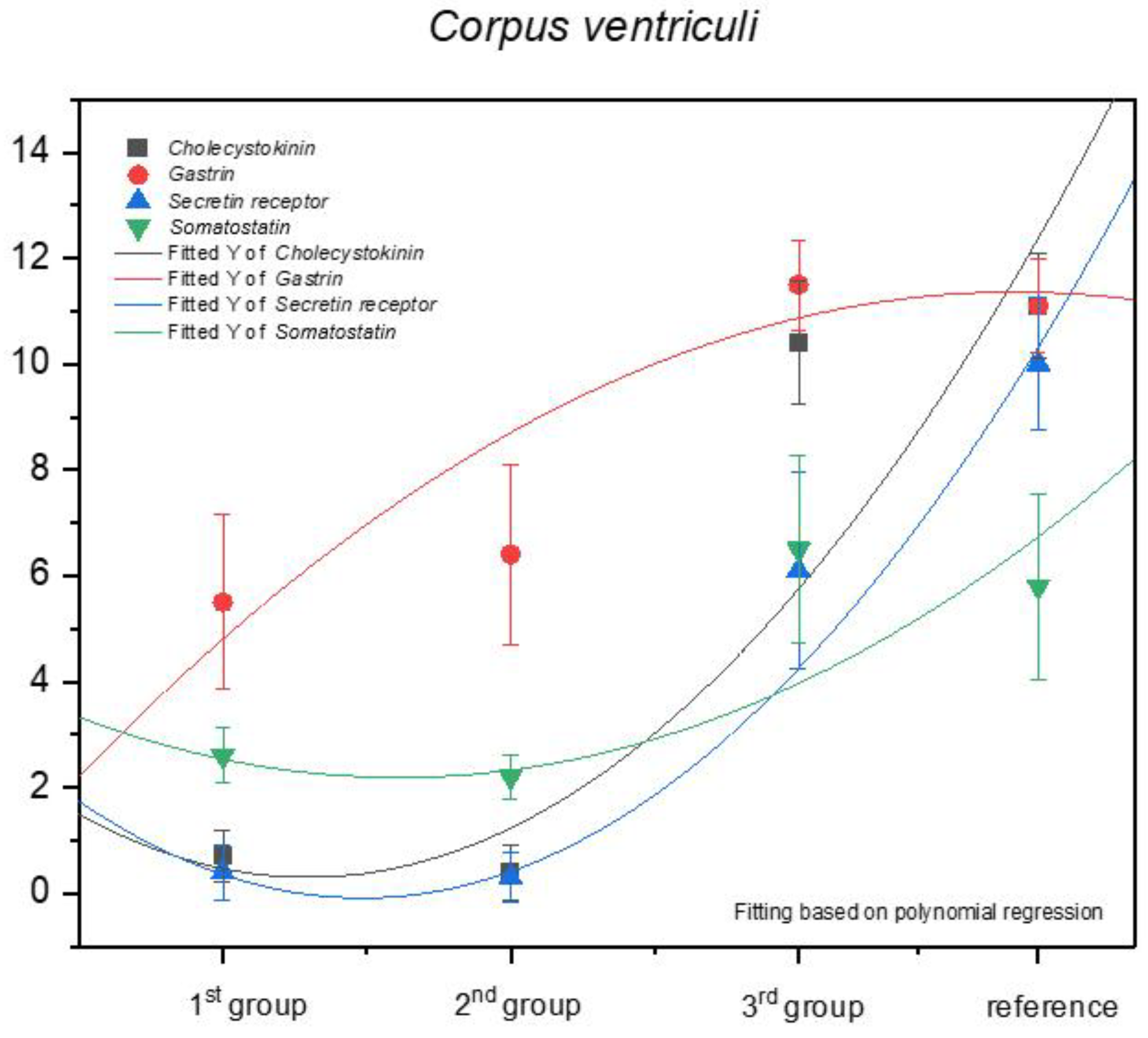 Animals 13 00161 g011