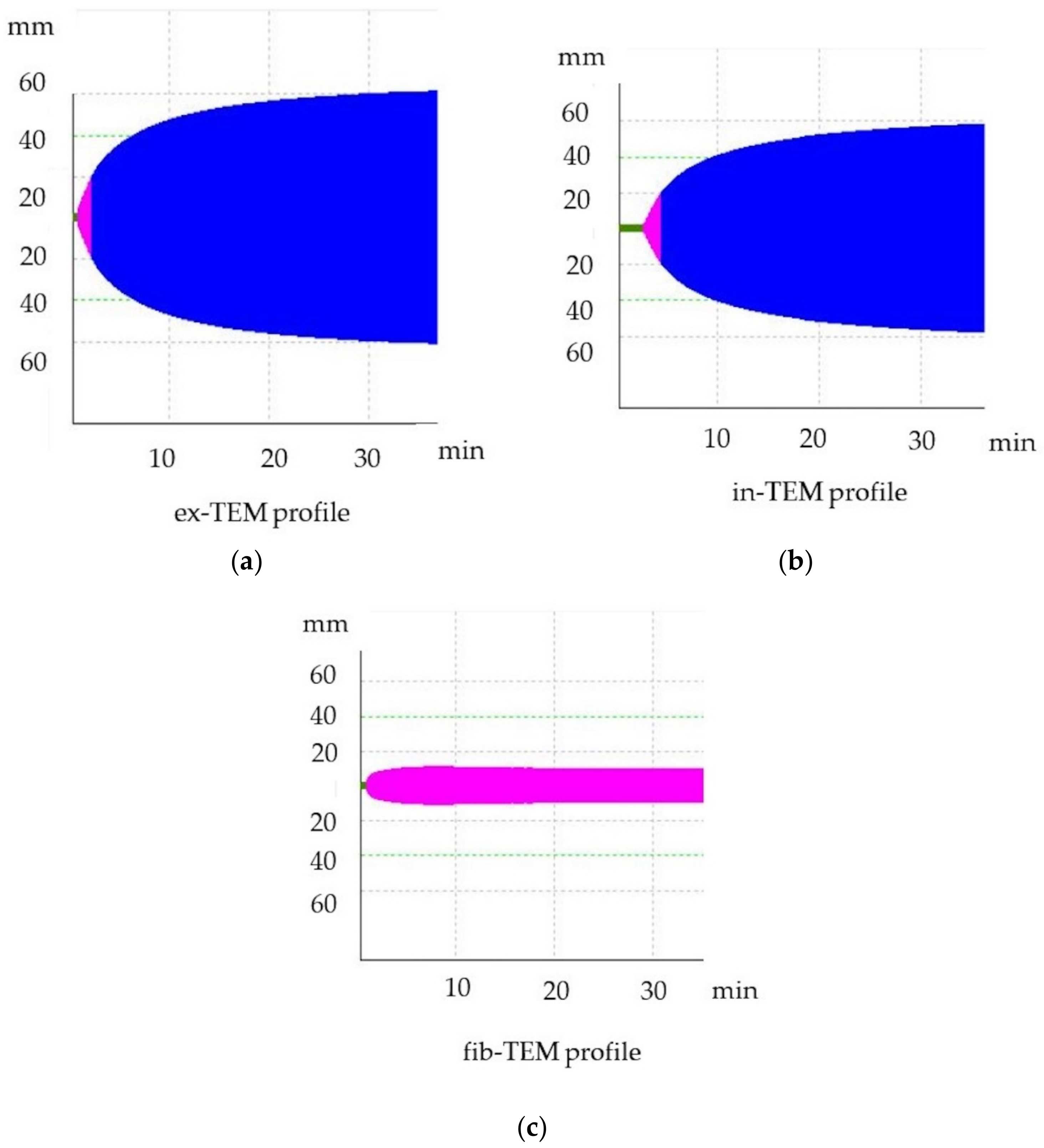 Animals 13 00164 g001 Animals 13 00164 g001