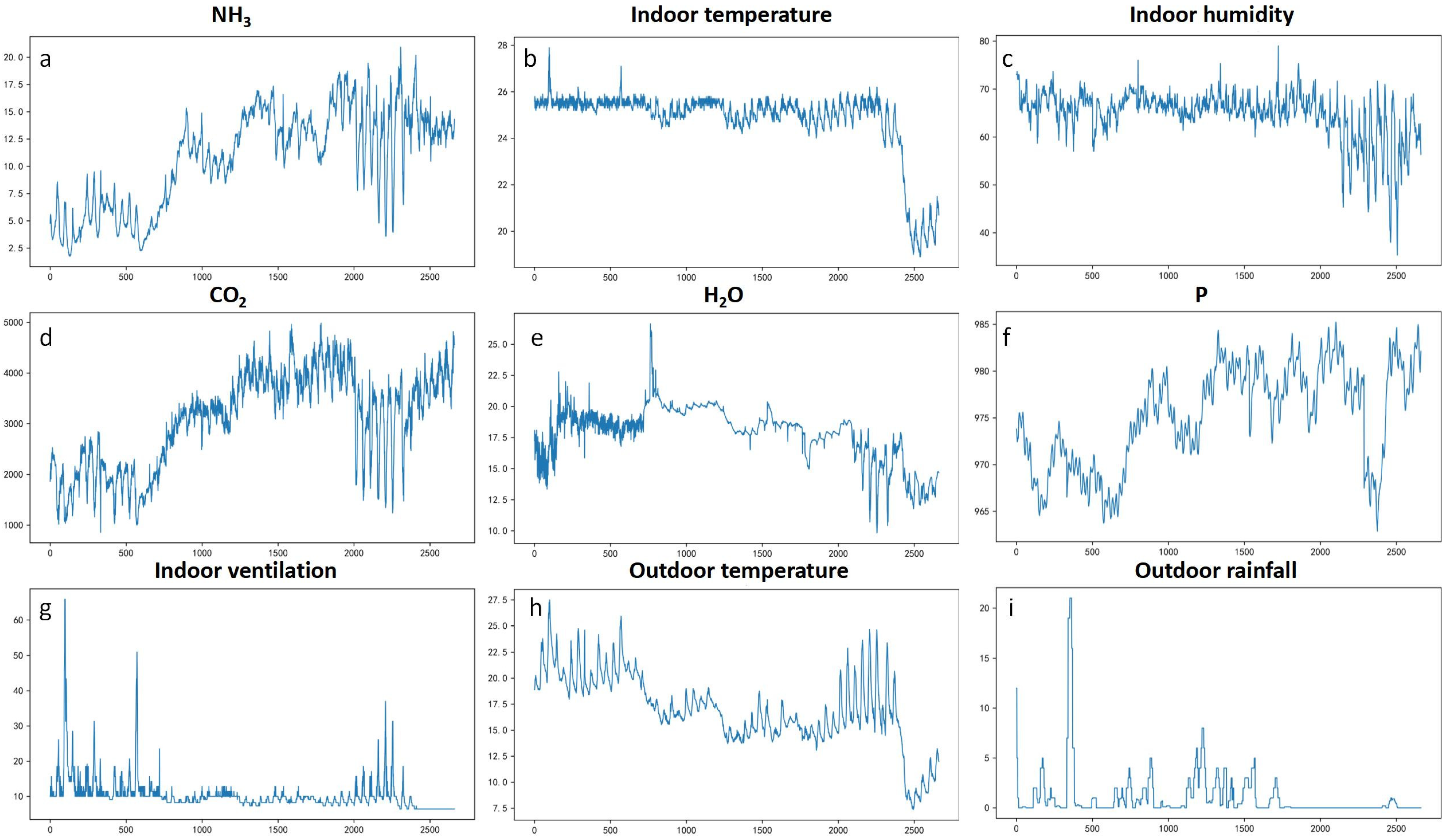 Animals 13 00165 g002