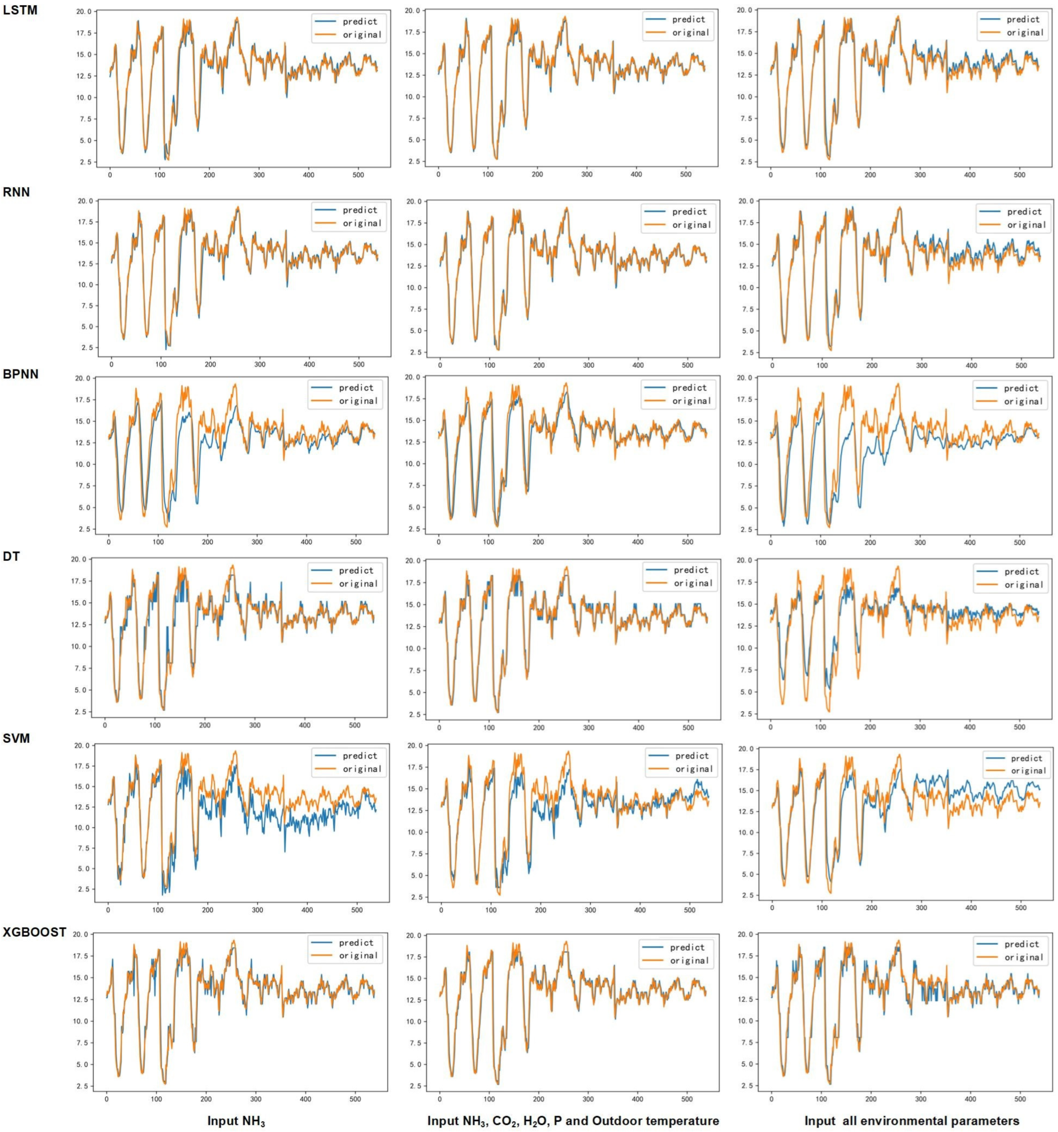 Animals 13 00165 g004