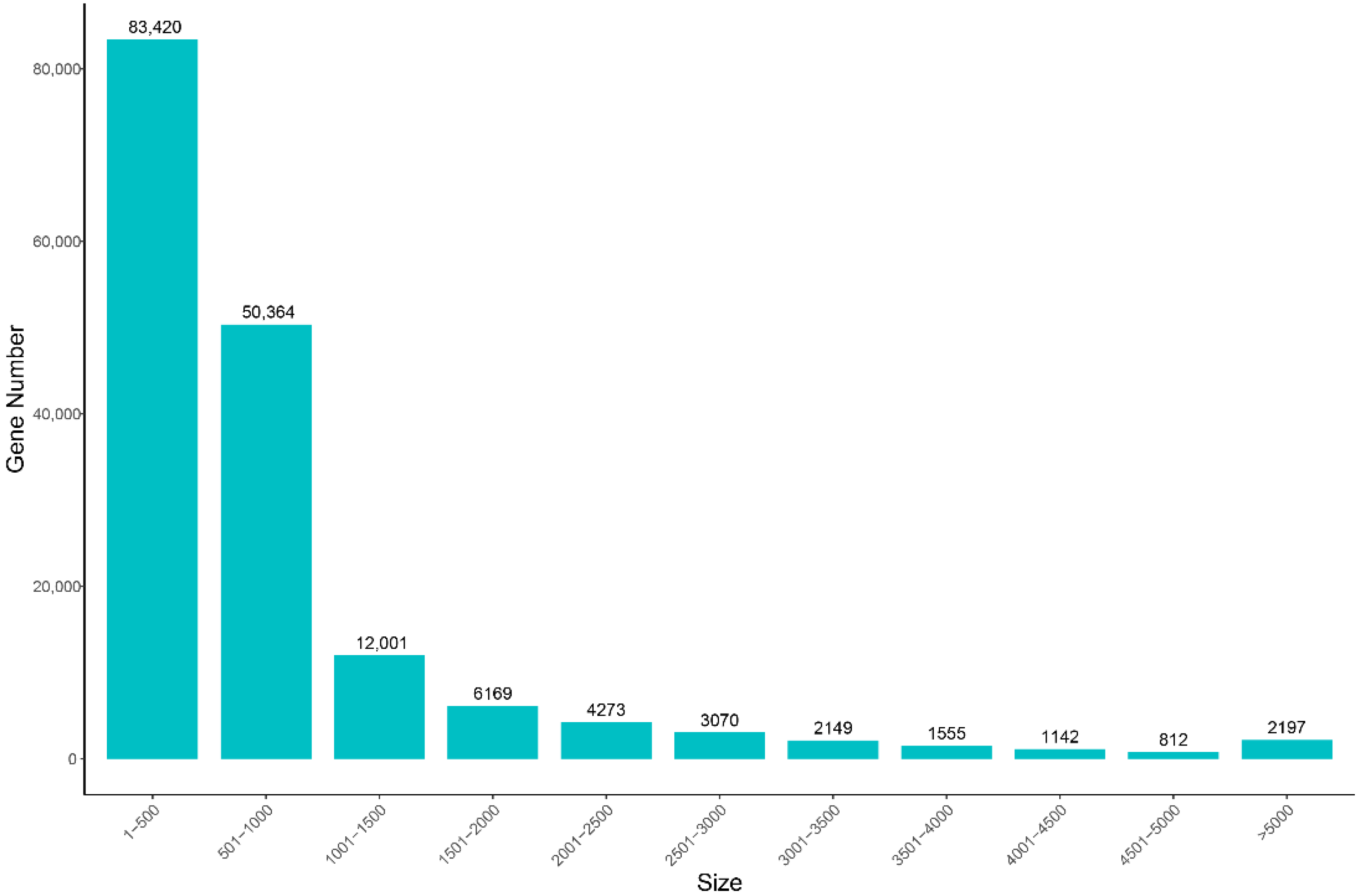 Animals 13 00166 g001 Animals 13 00166 g001