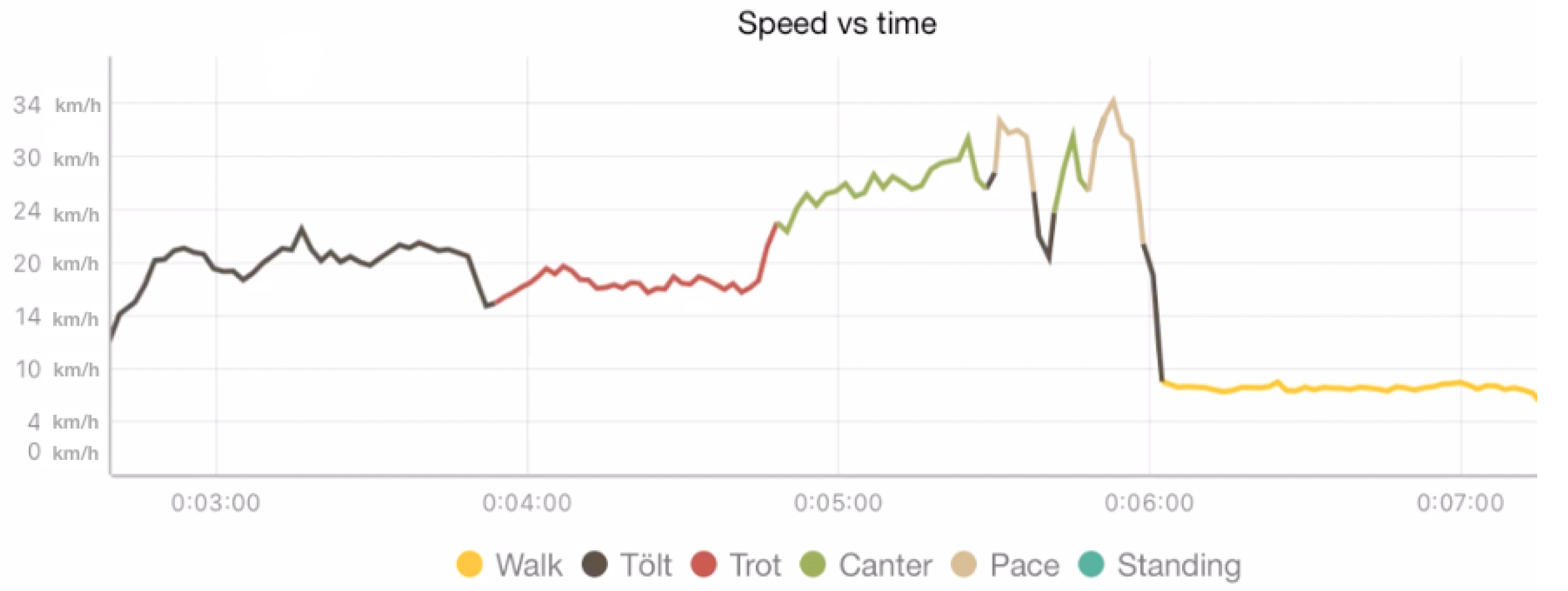 Animals 13 00183 g005