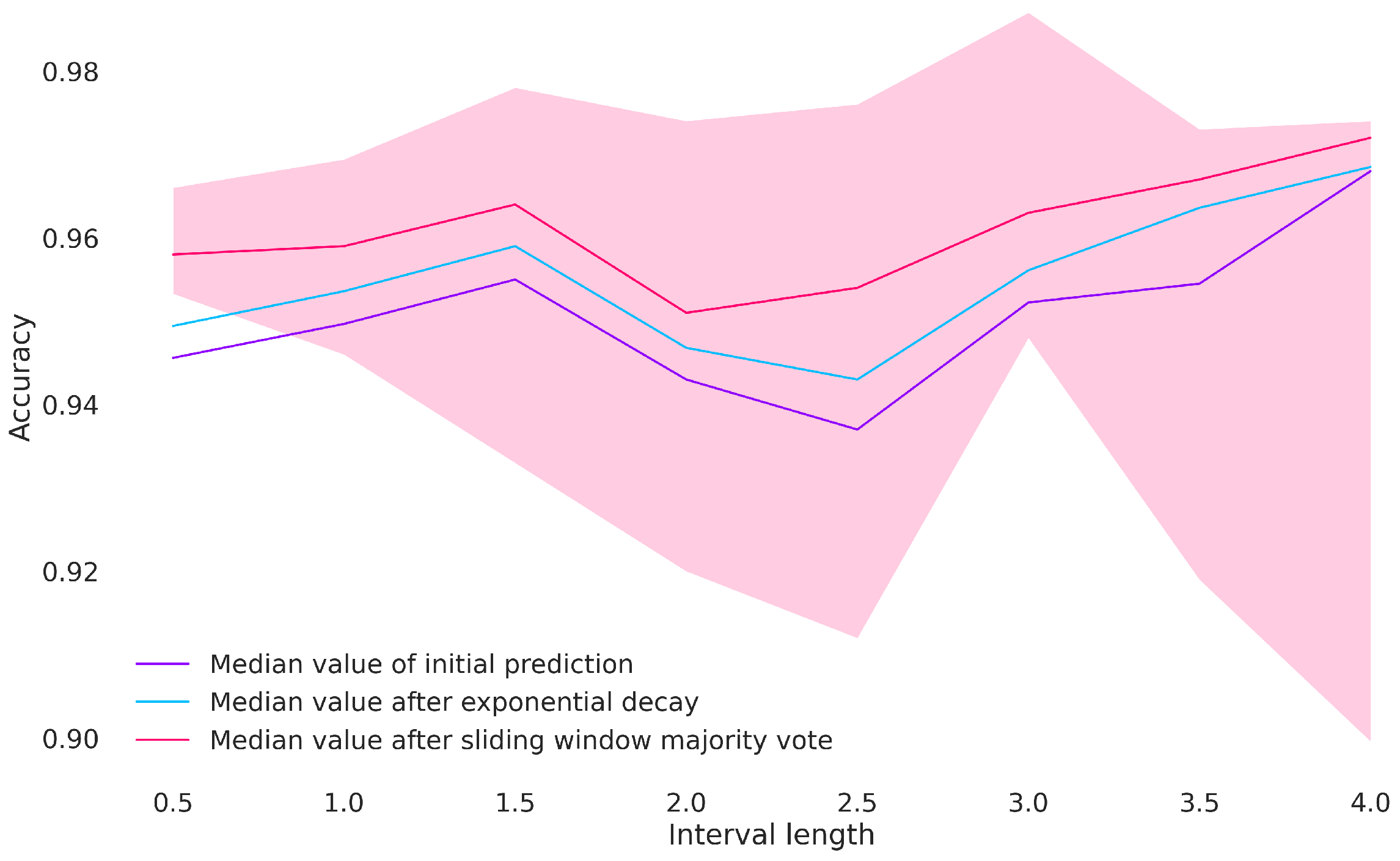 Animals 13 00183 g014