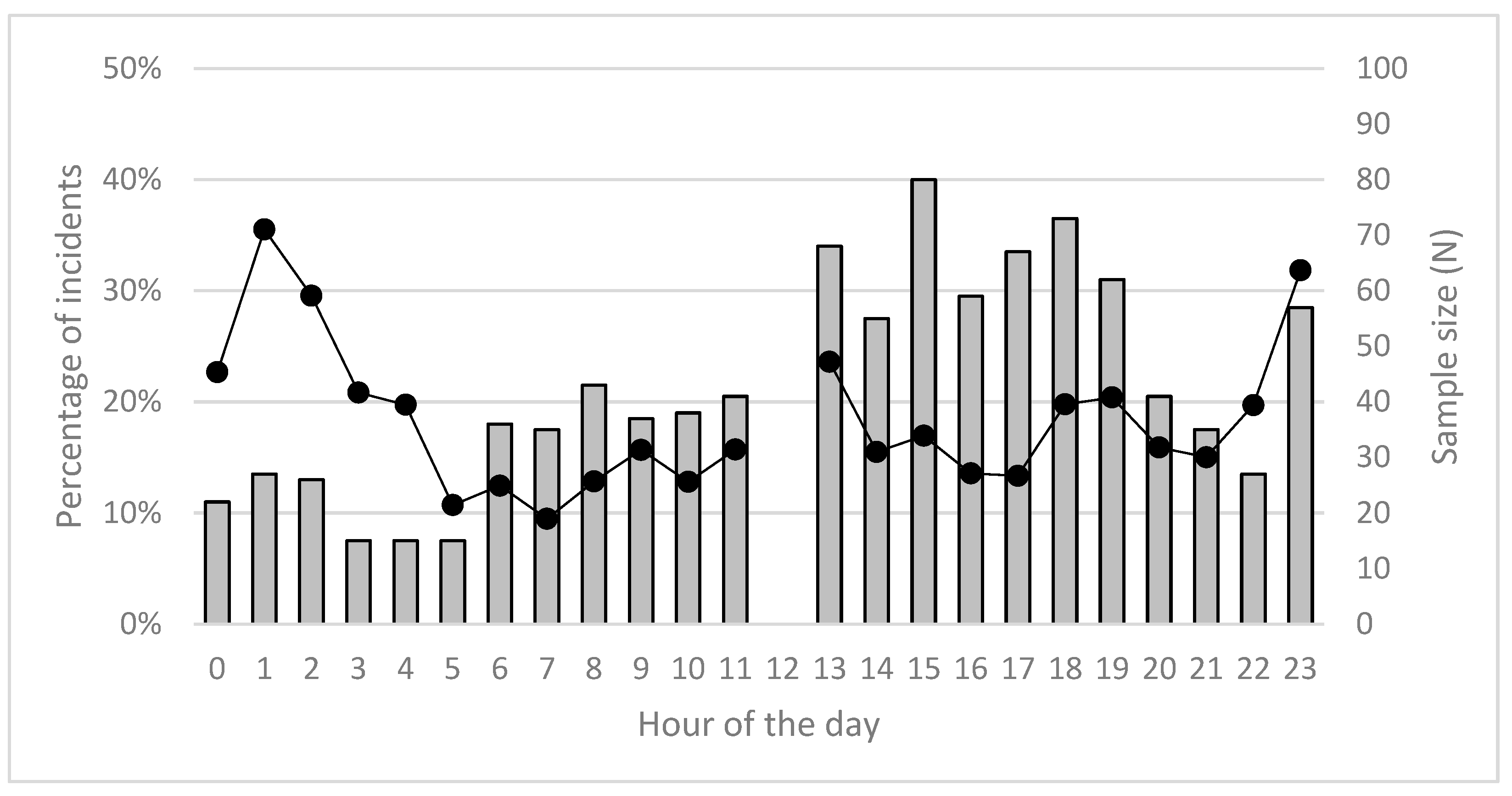 Animals 13 00204 g002 Animals 13 00204 g002