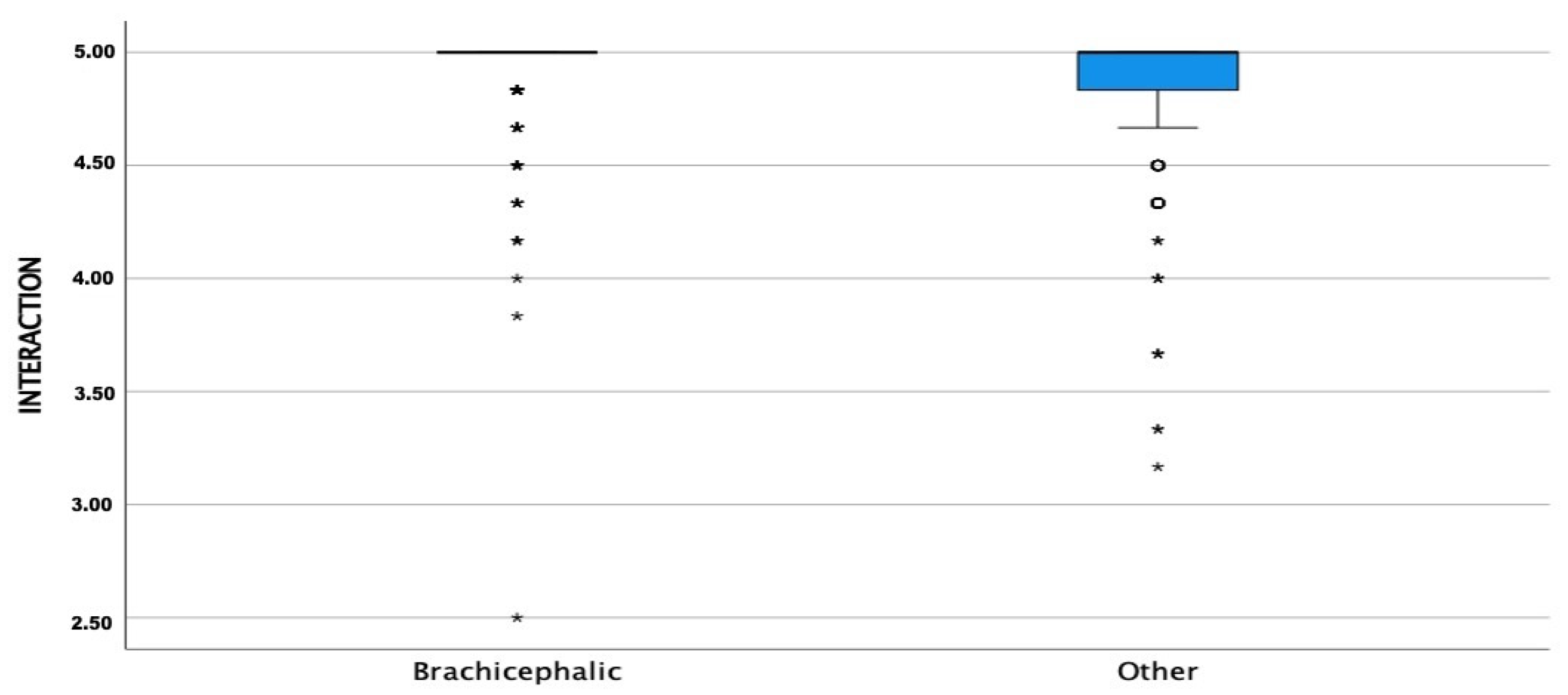 Animals 13 00206 g001 Animals 13 00206 g001