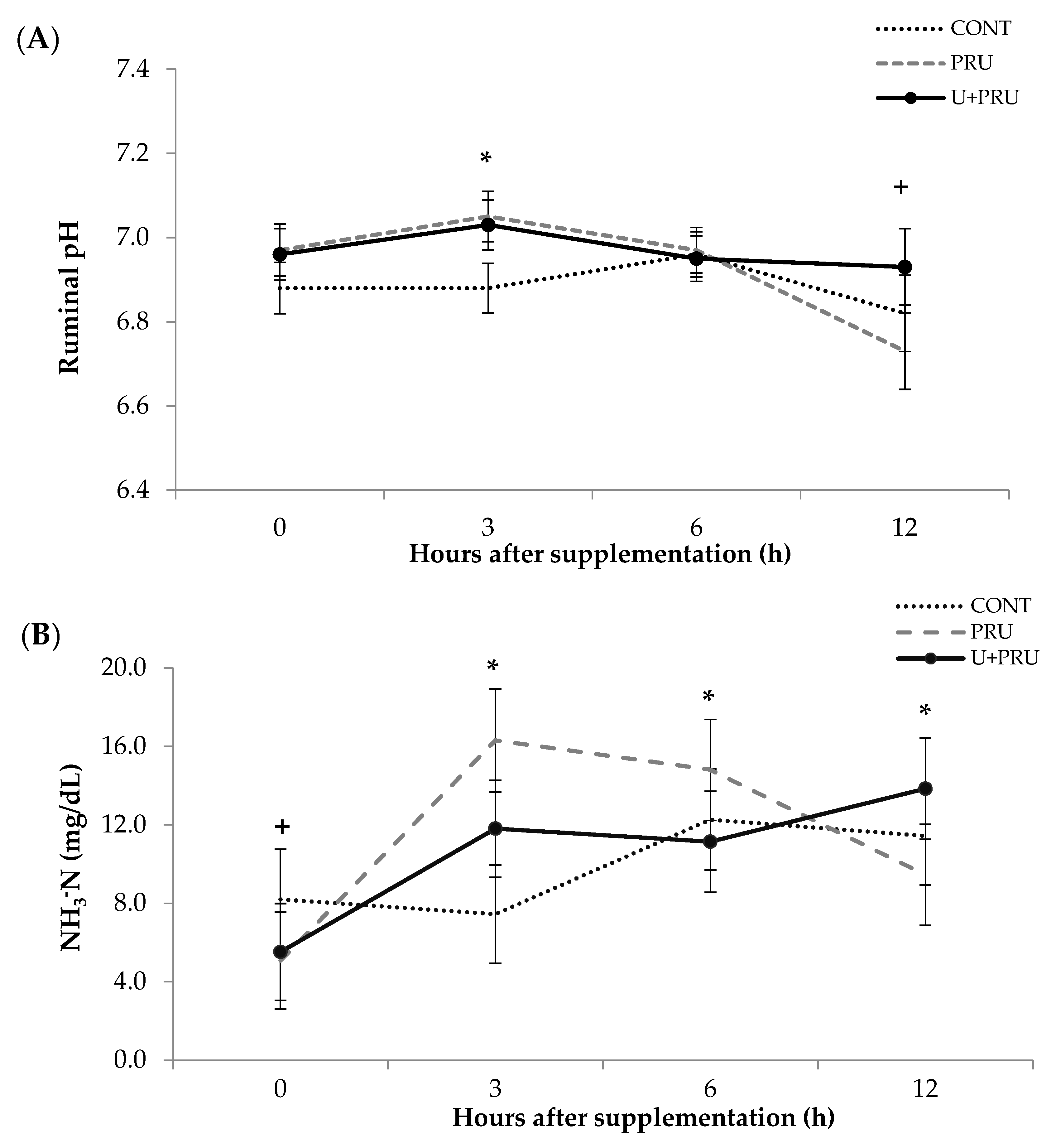 Animals 13 00207 g001