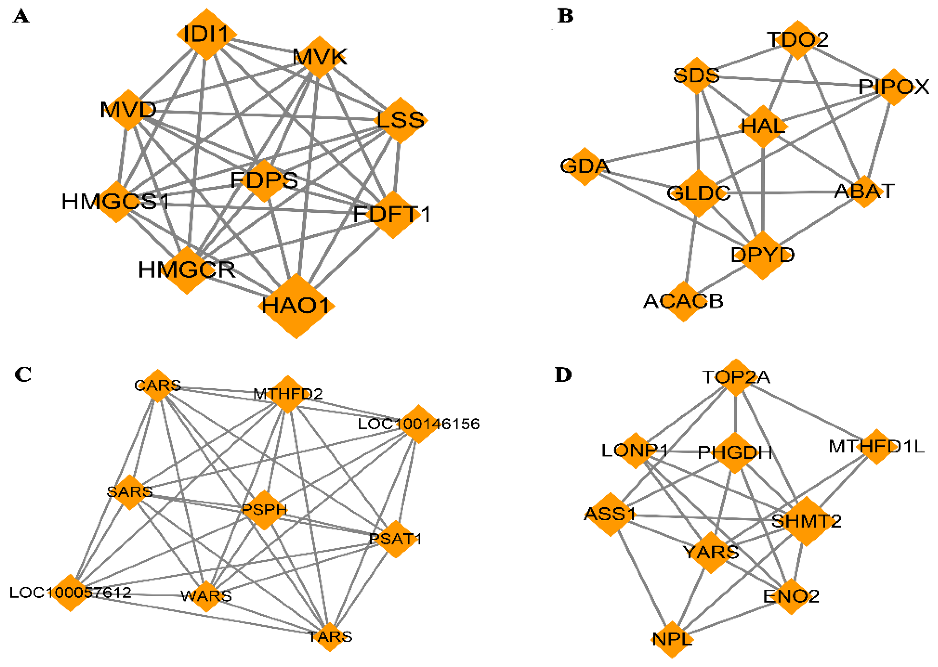 Animals 13 00208 g008 Animals 13 00208 g008