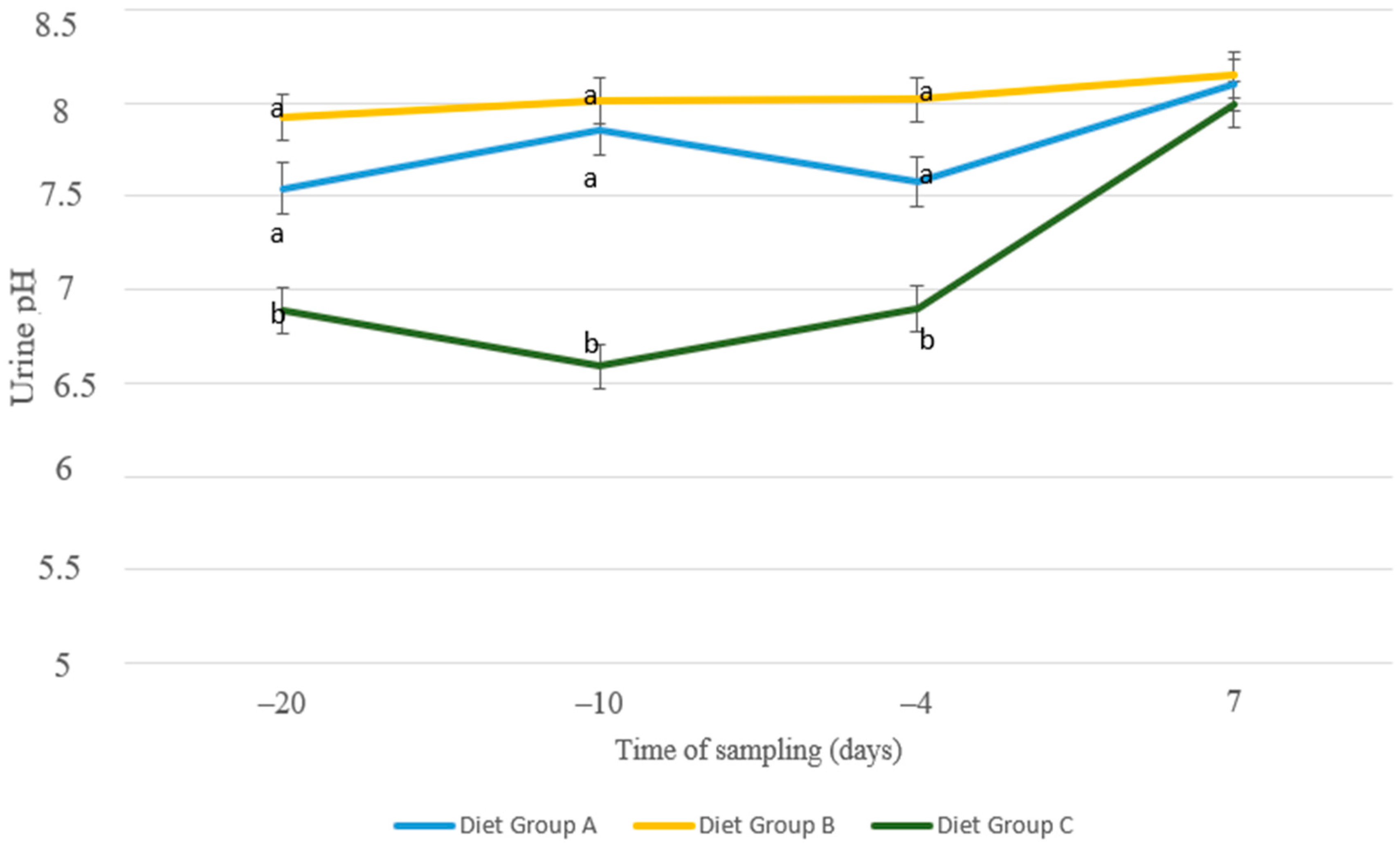 Animals 13 00213 g009 Animals 13 00213 g009