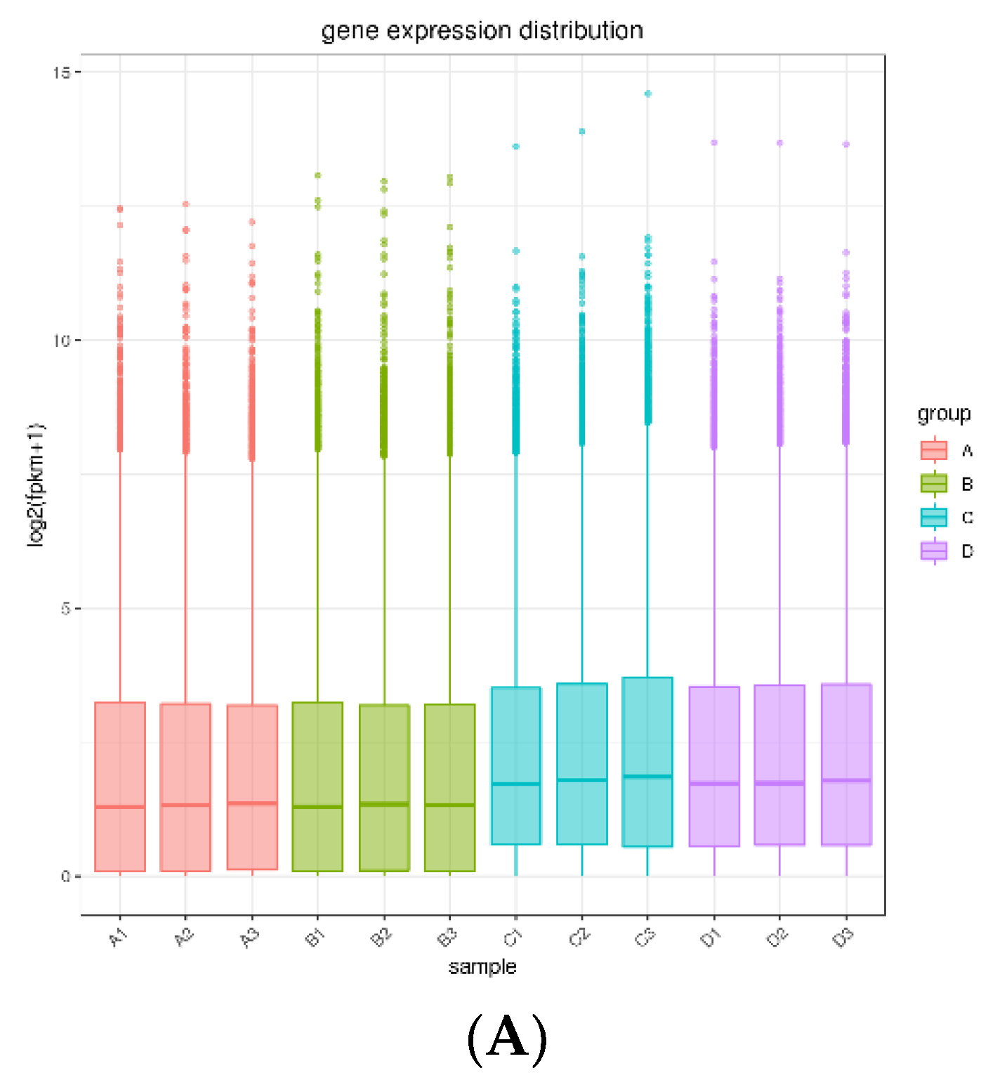 Animals 13 00217 g007a