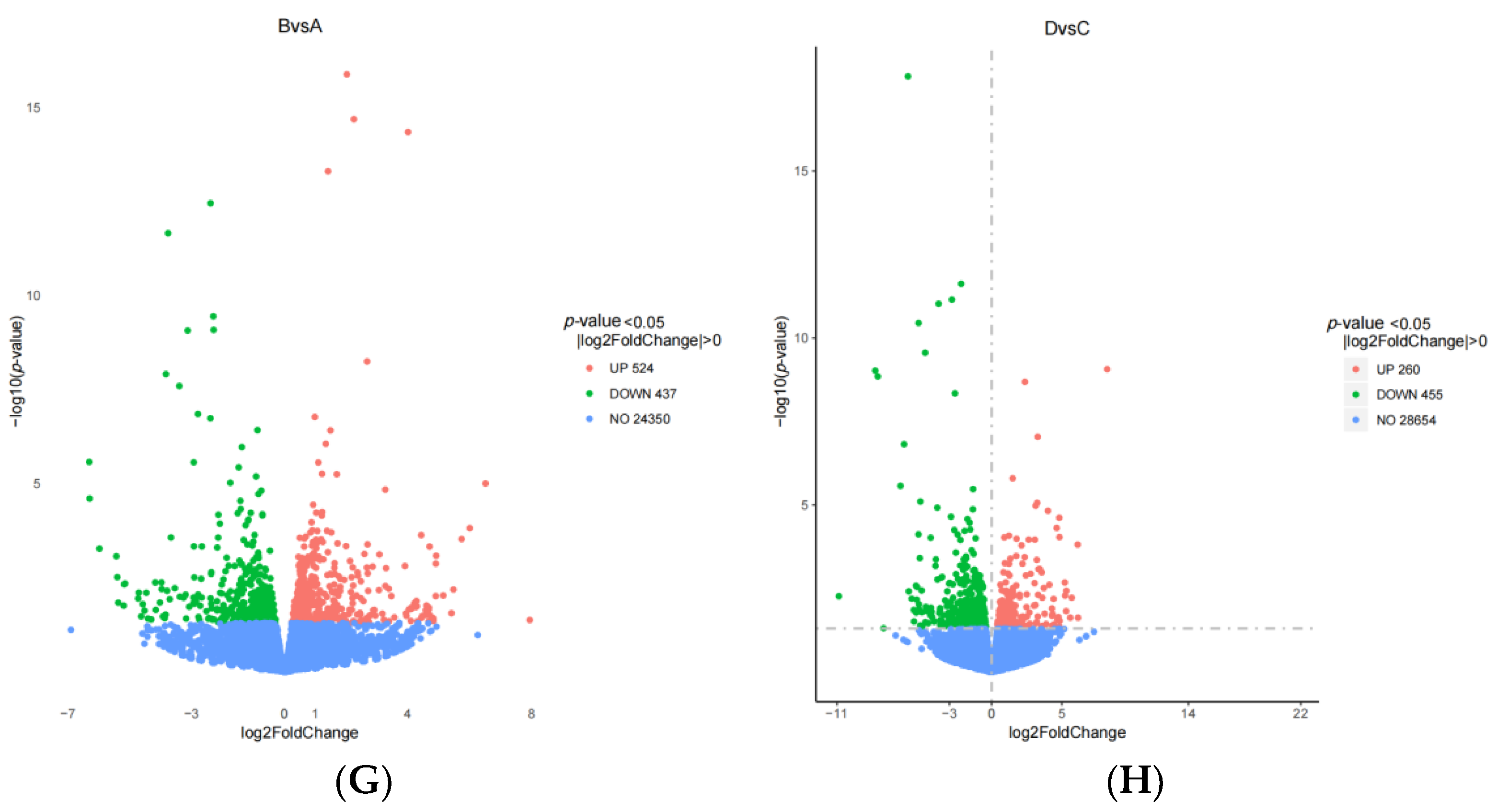 Animals 13 00217 g007c