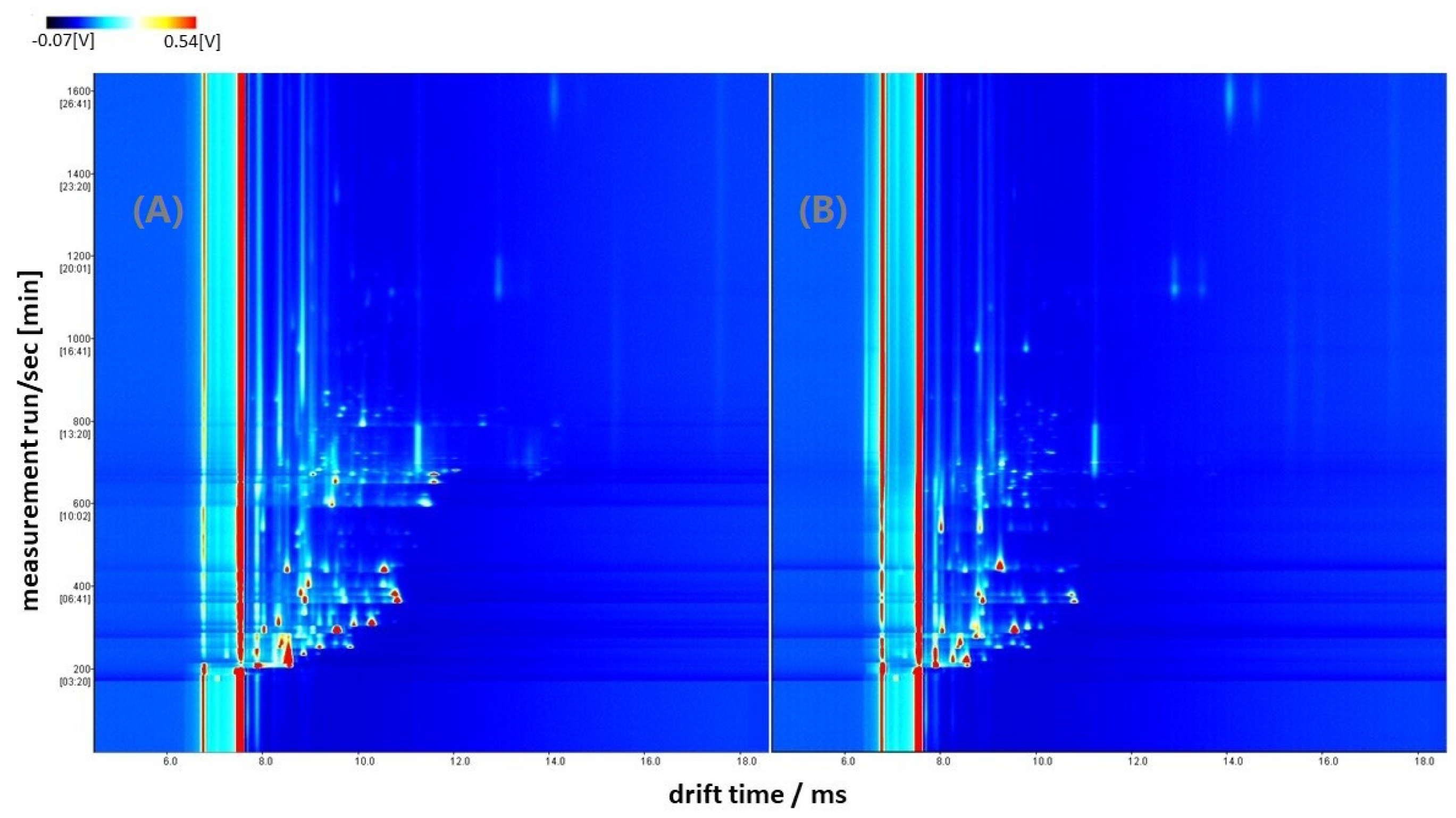 Animals 13 00226 g001