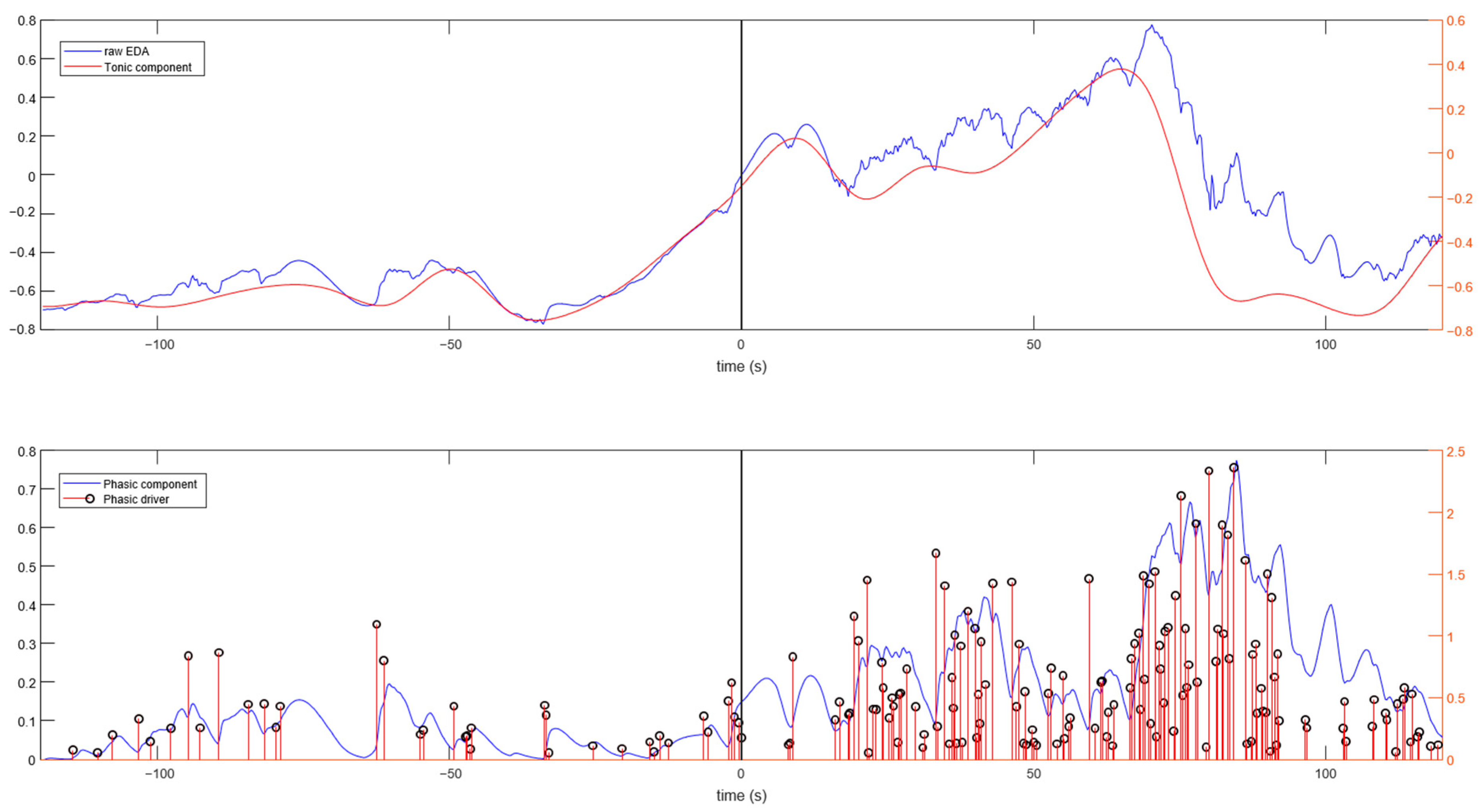 Animals 13 00229 g004 Animals 13 00229 g004