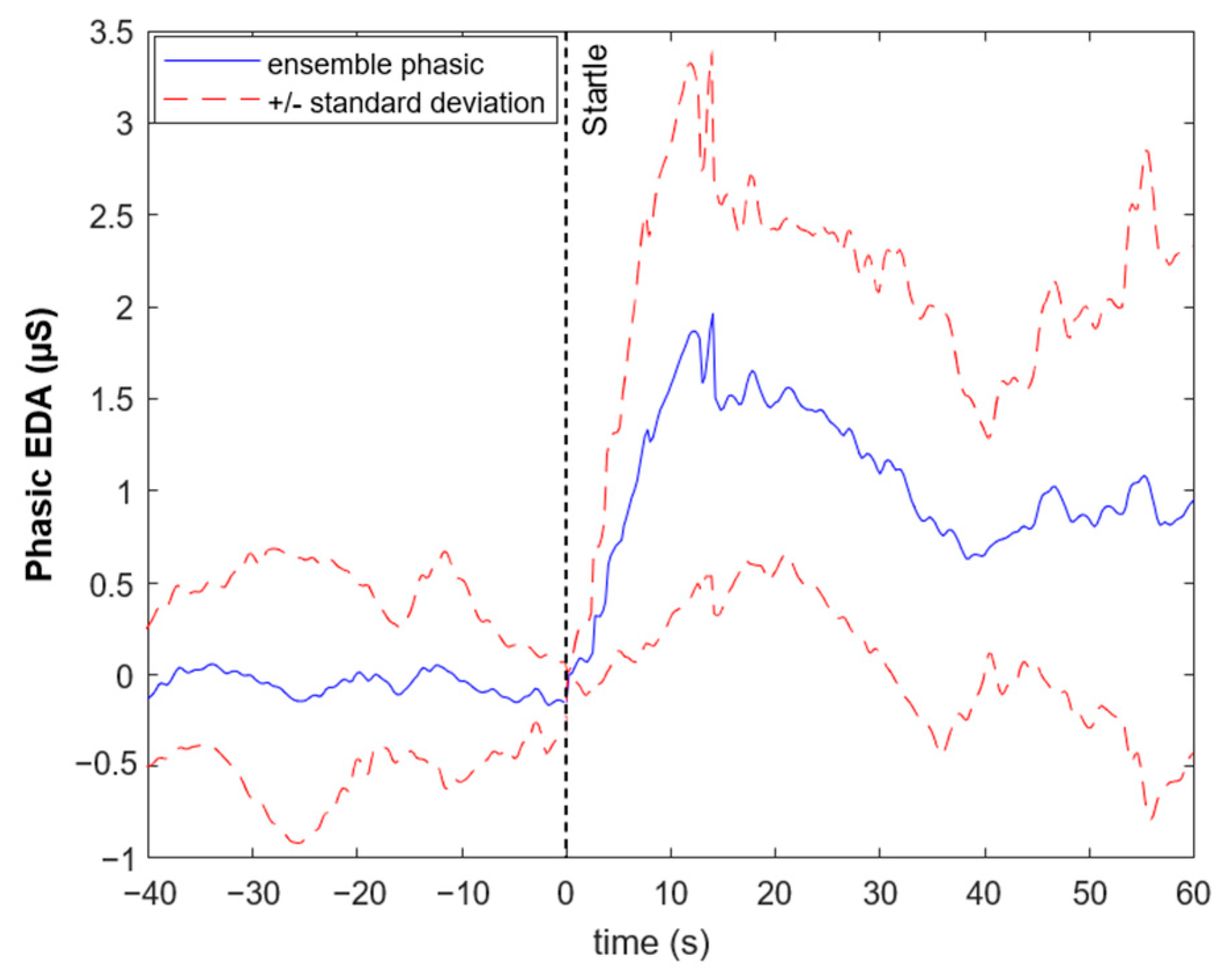 Animals 13 00229 g006 Animals 13 00229 g006