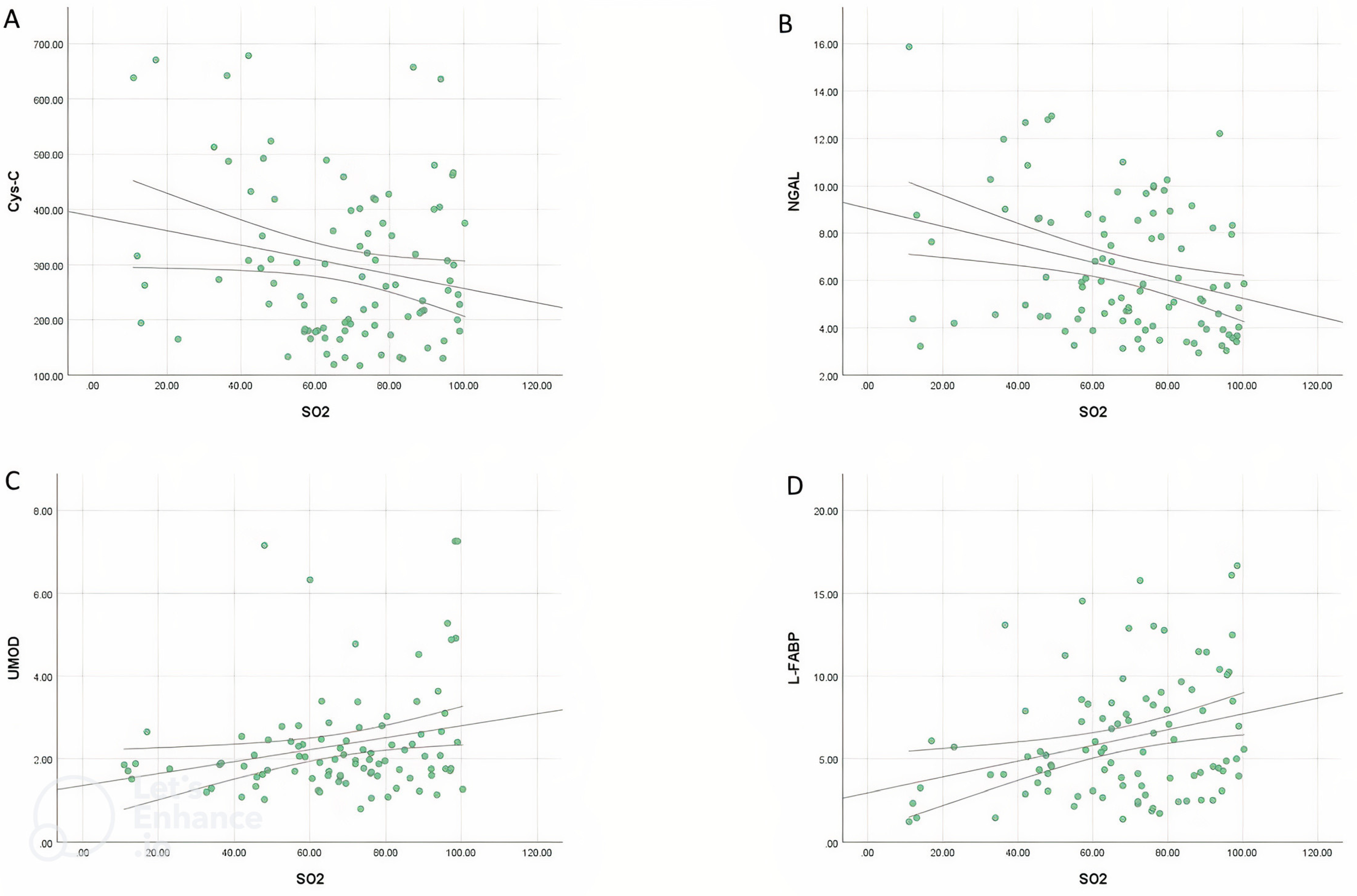 Animals 13 00232 g003