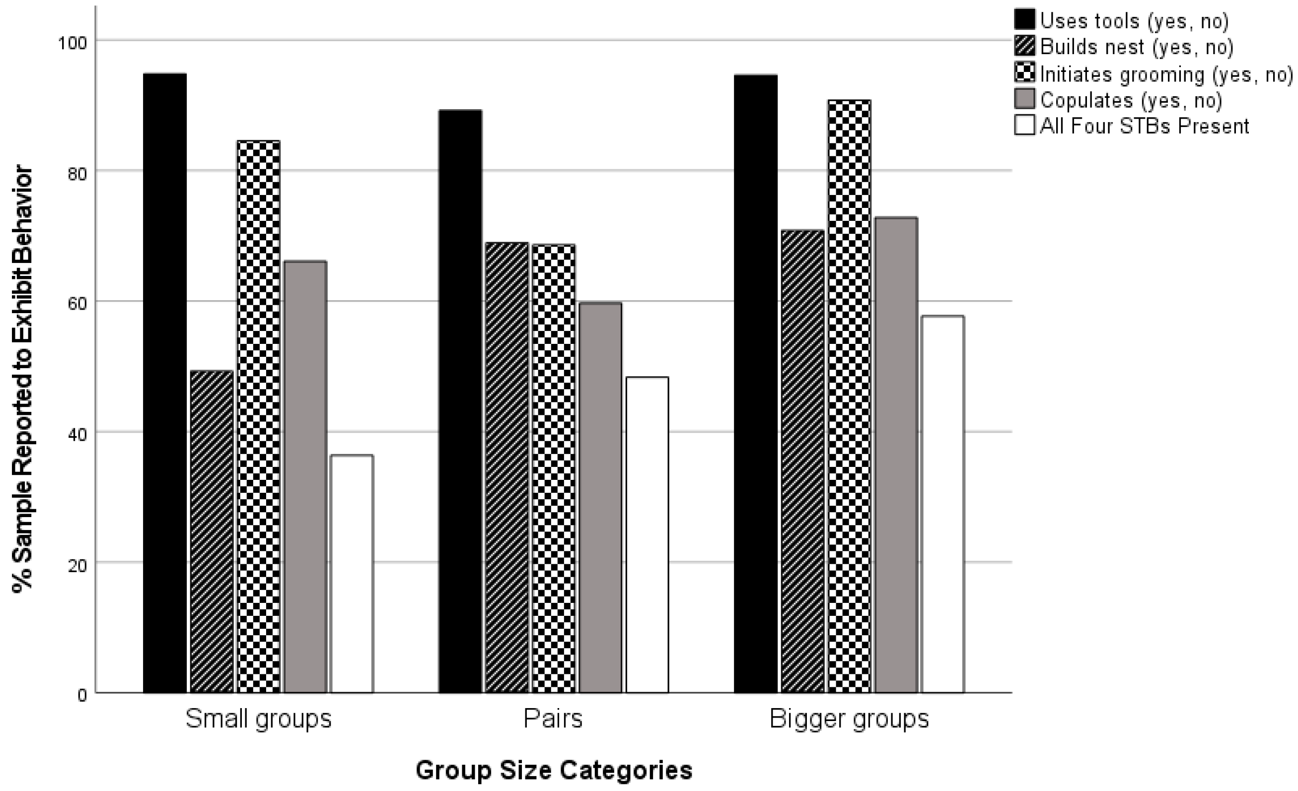 Animals 13 00251 g0a4