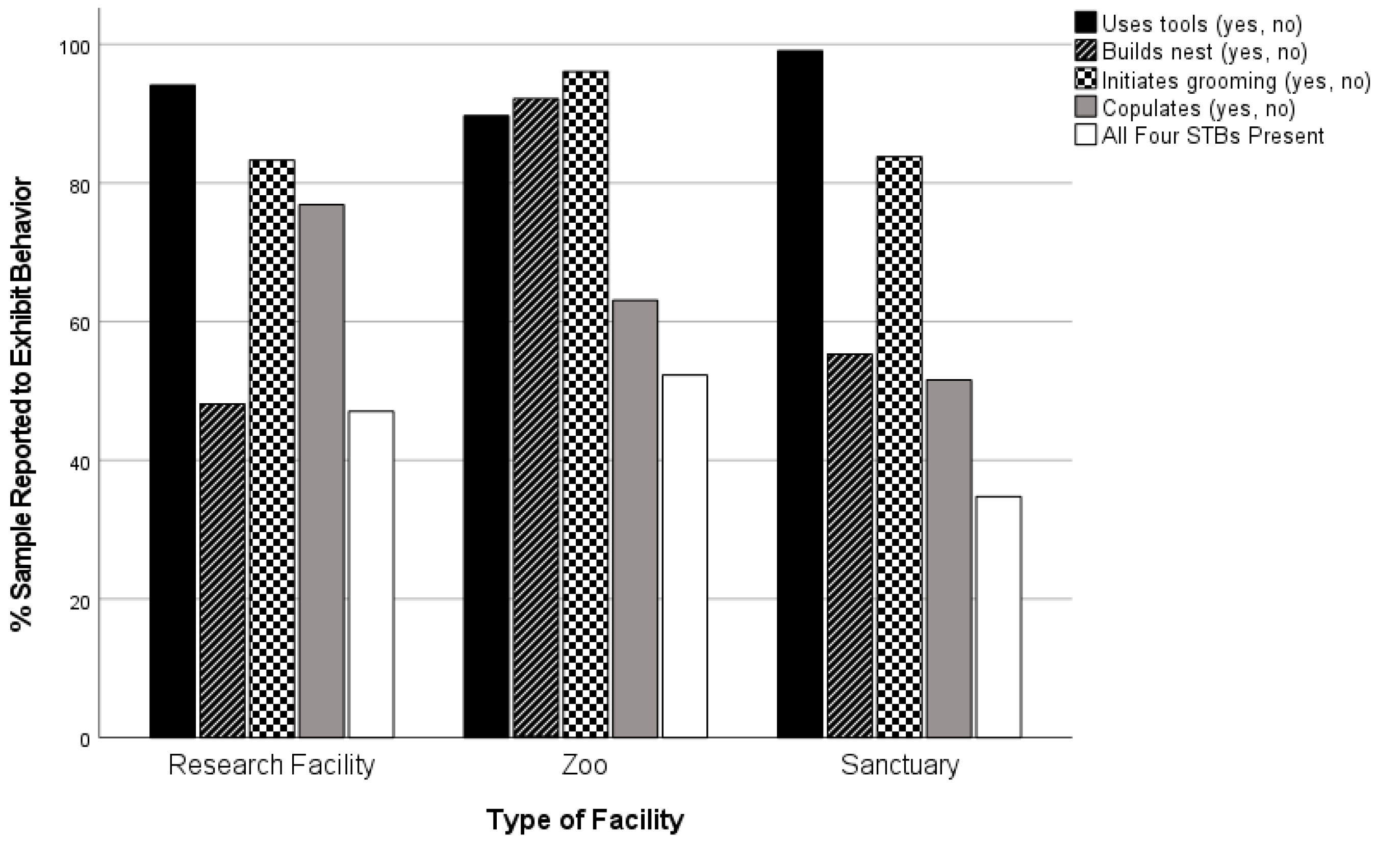 Animals 13 00251 g0a5