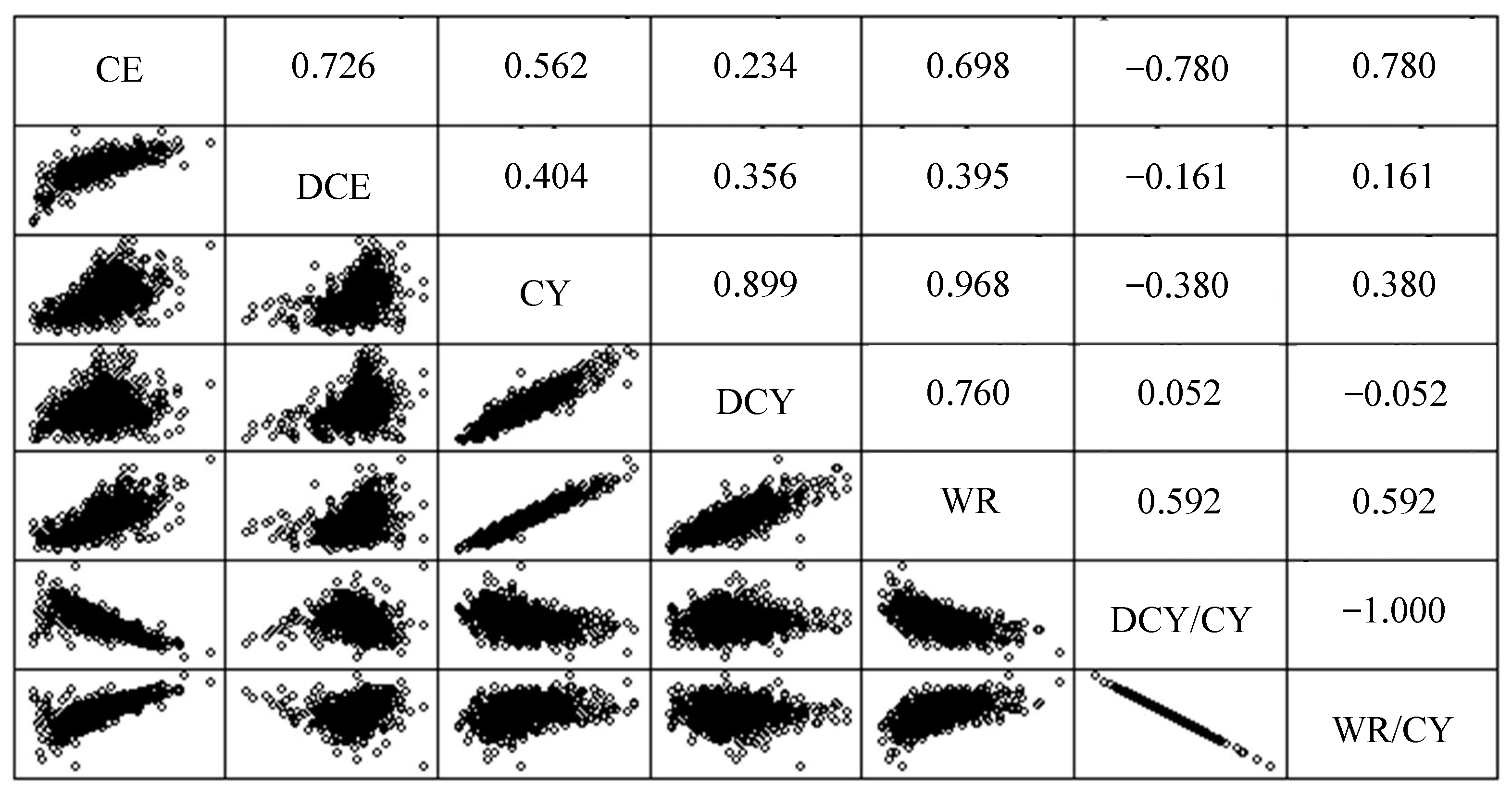 Animals 13 00255 g003