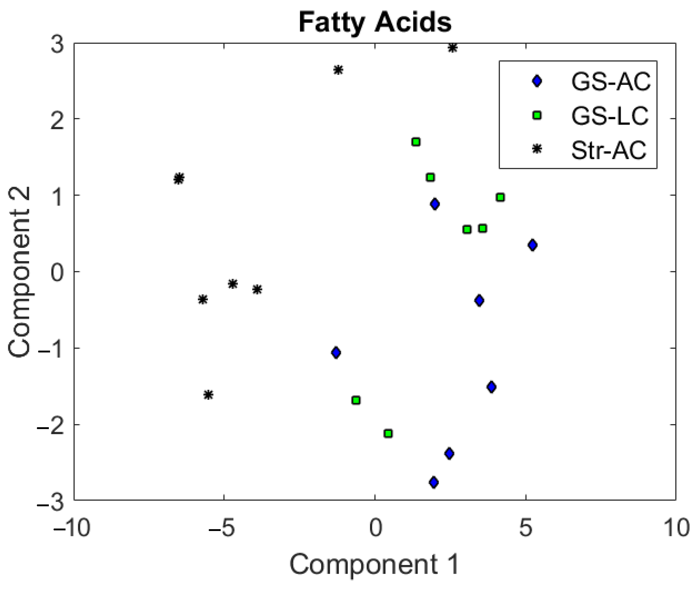 Animals 13 00261 g001 Animals 13 00261 g001