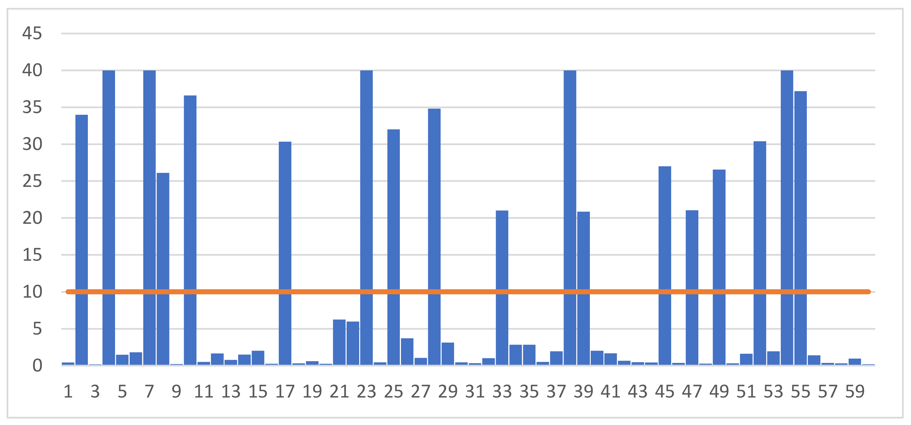Animals 13 00267 g001 Animals 13 00267 g001