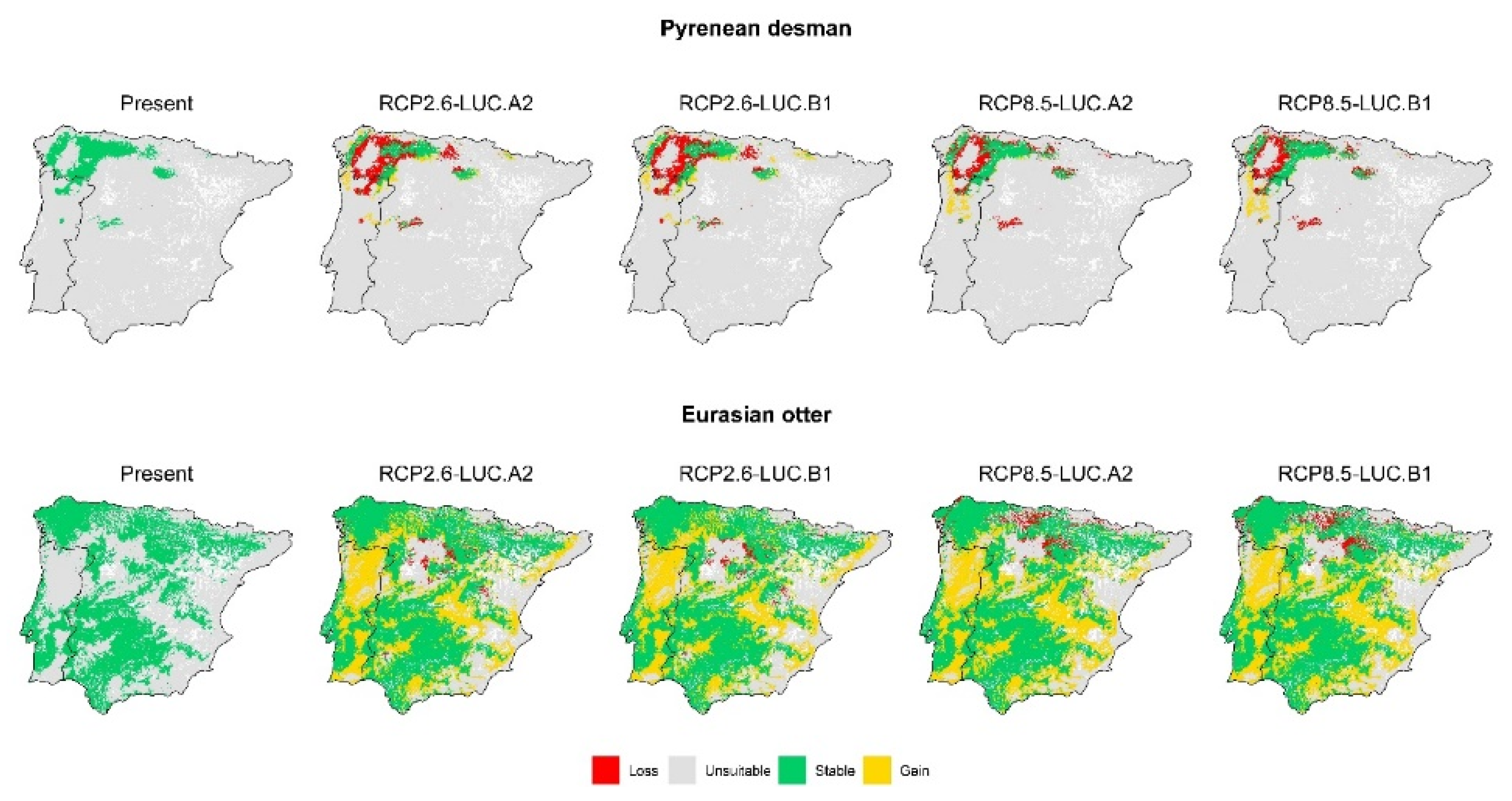 Animals 13 00274 g0a8 Animals 13 00274 g0a8