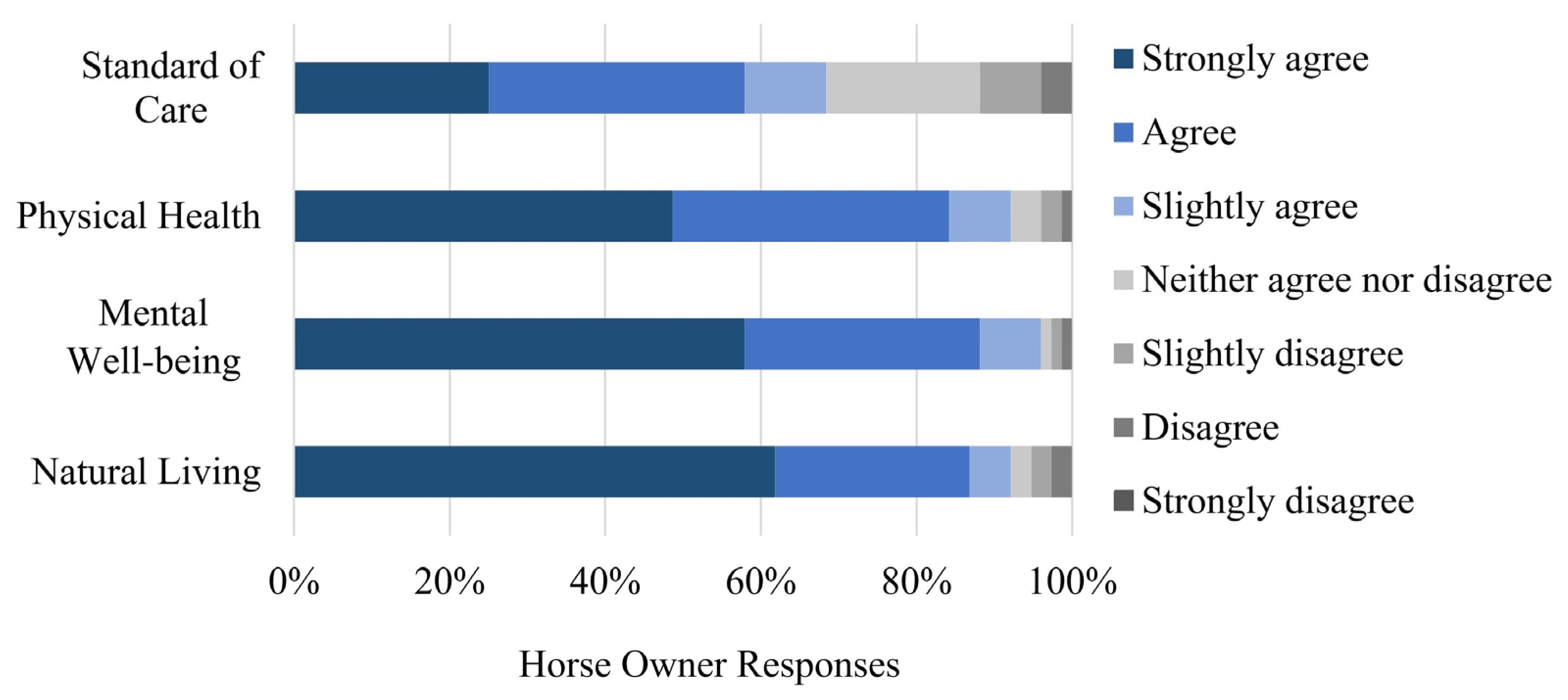 Animals 13 00275 g001 Animals 13 00275 g001