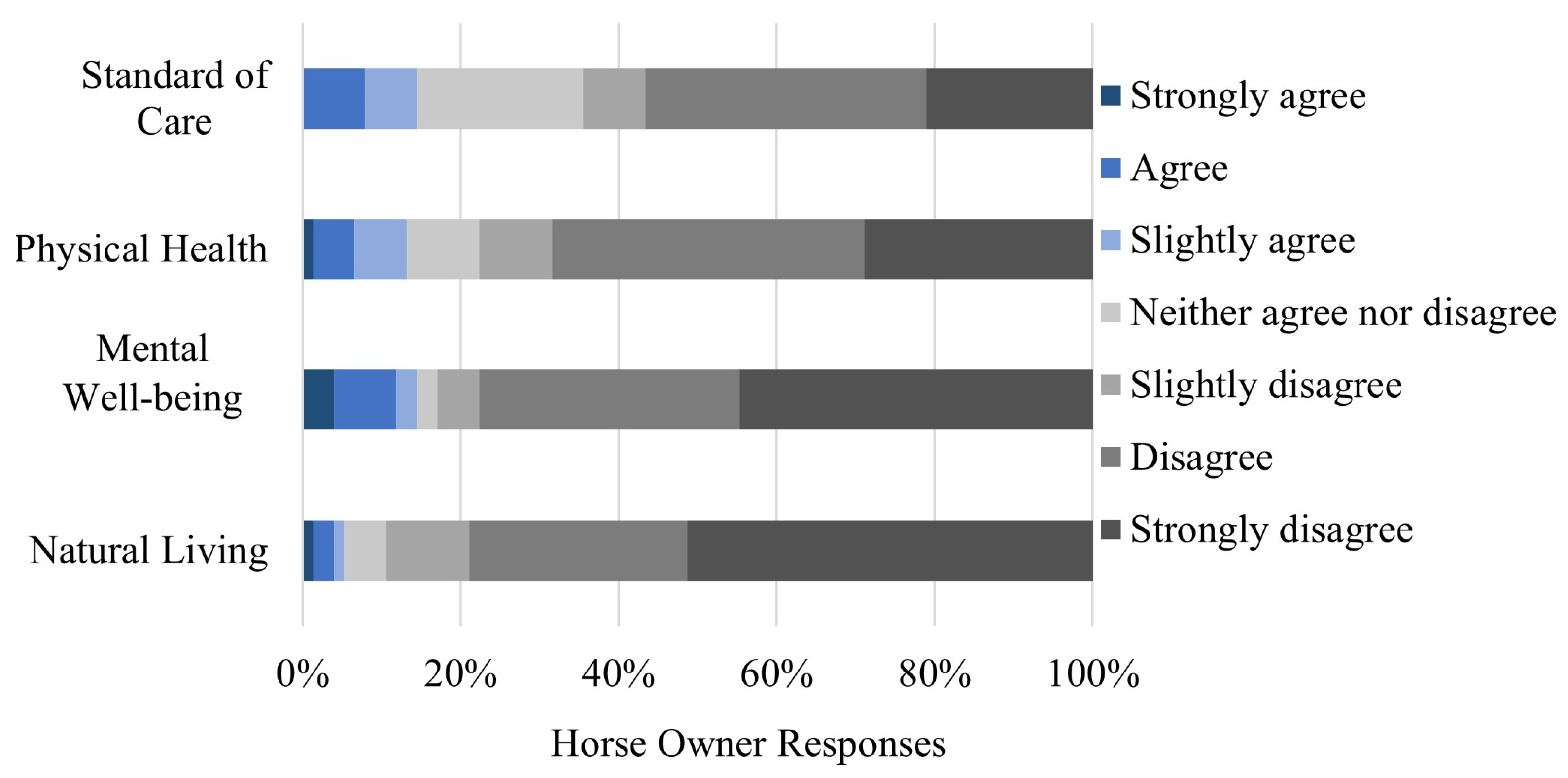 Animals 13 00275 g002 Animals 13 00275 g002