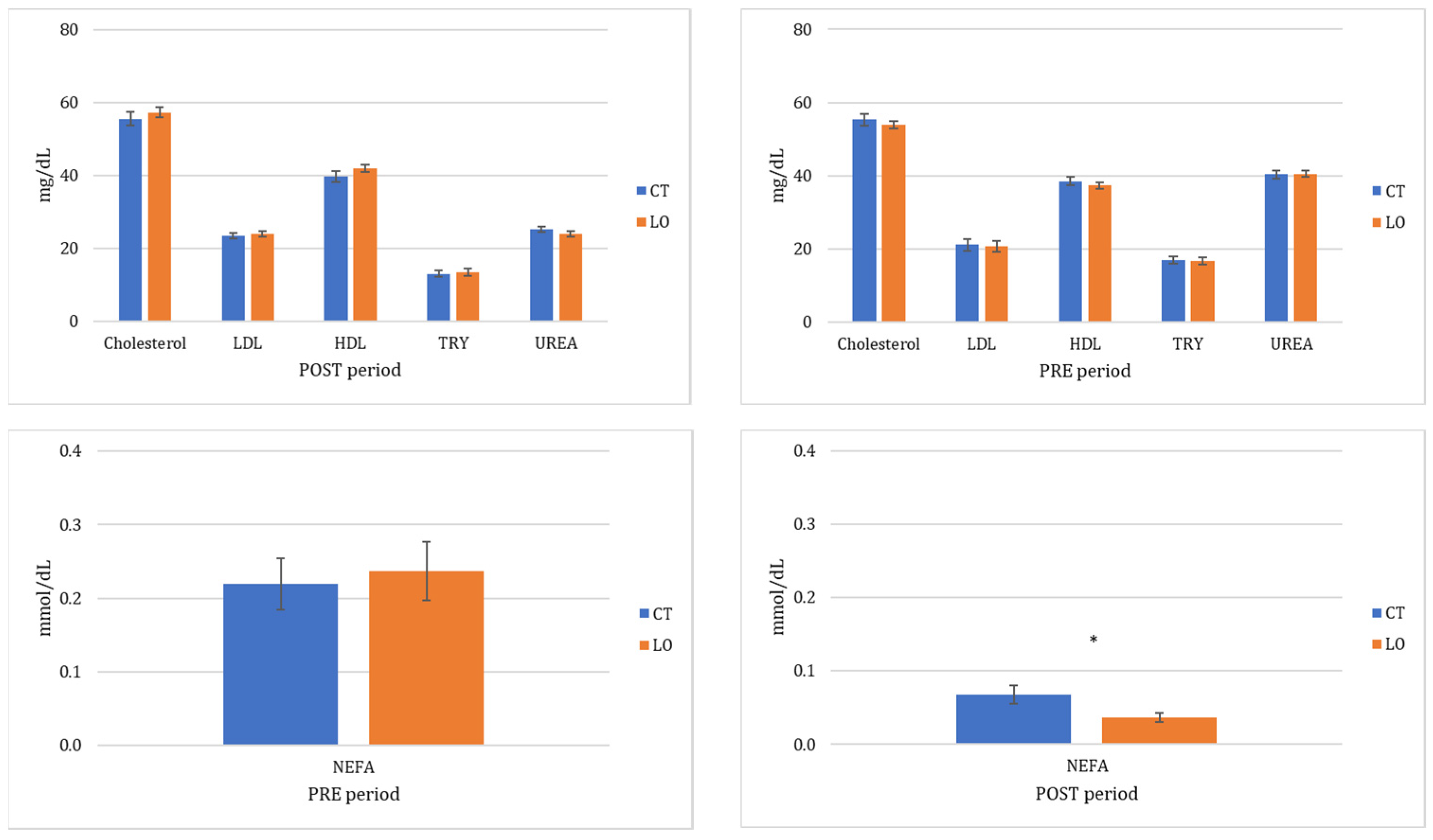 Animals 13 00280 g001a