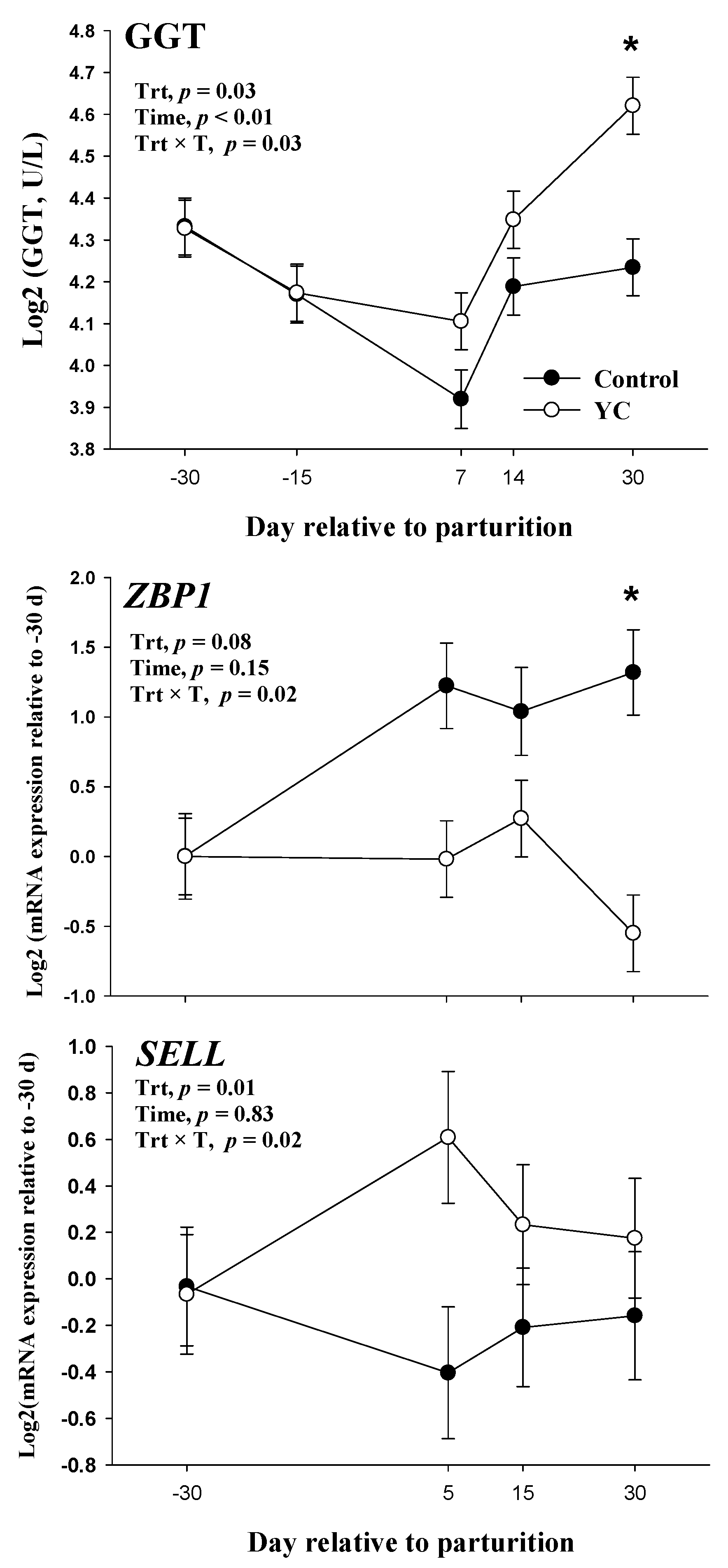 Animals 13 00301 g001