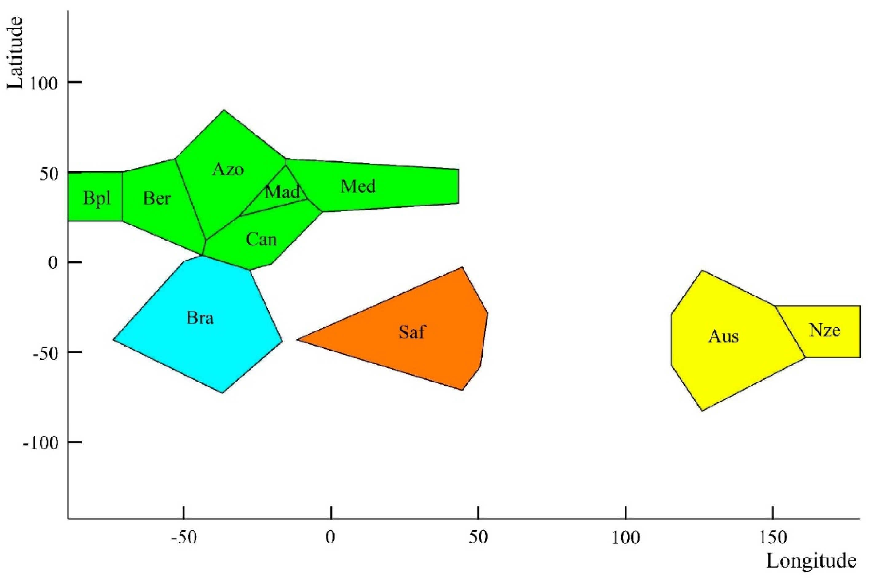 Animals 13 00302 g004 Animals 13 00302 g004