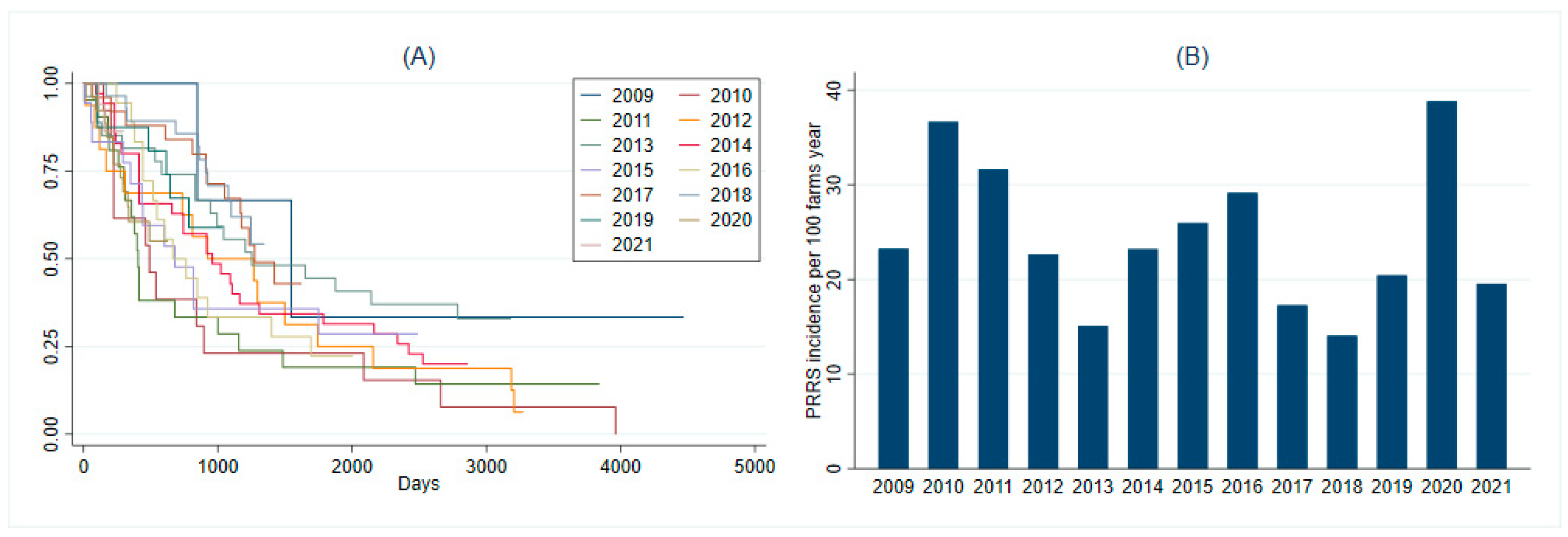 Animals 13 00310 g001