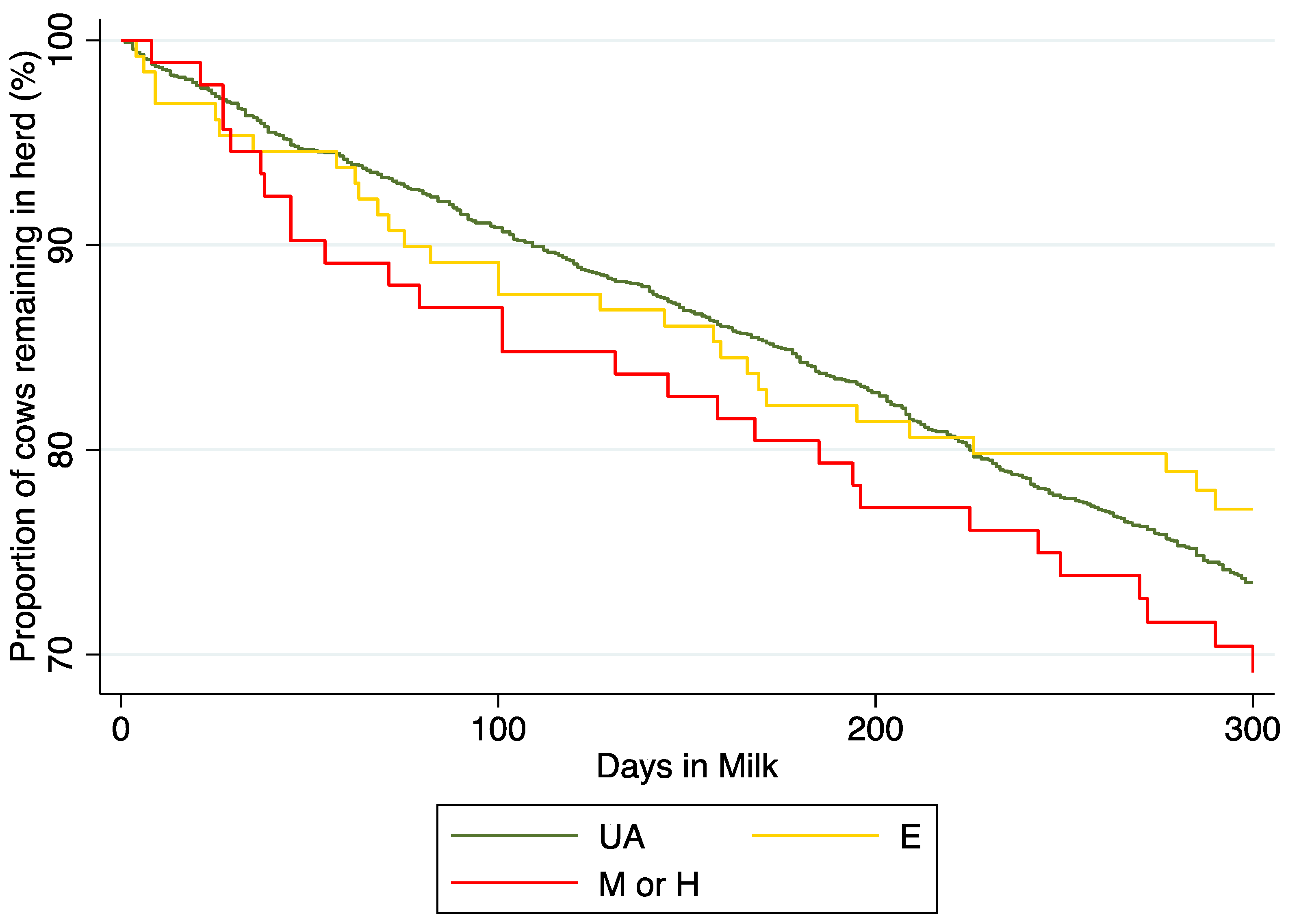 Animals 13 00346 g001