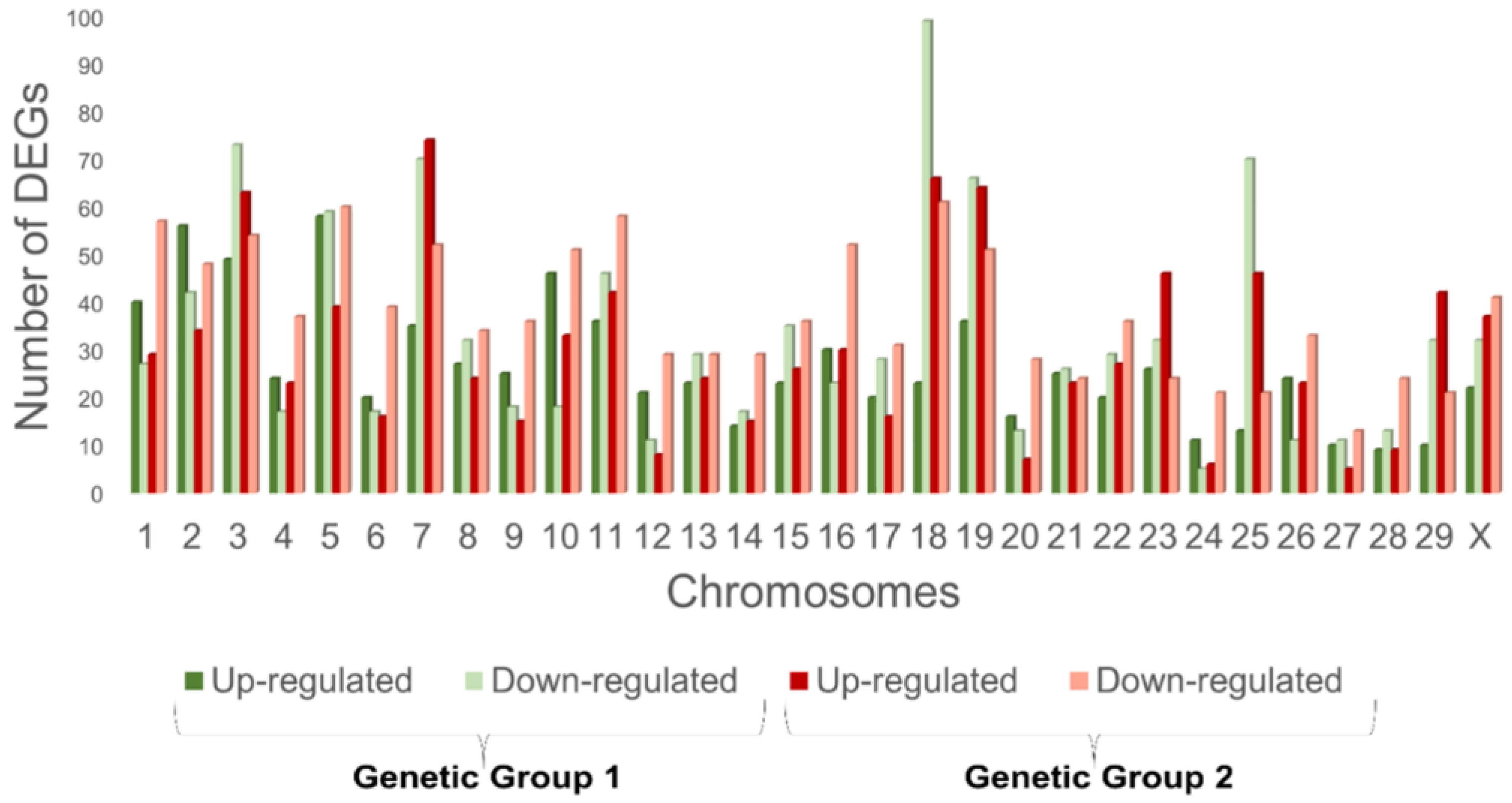 Animals 13 00359 g001