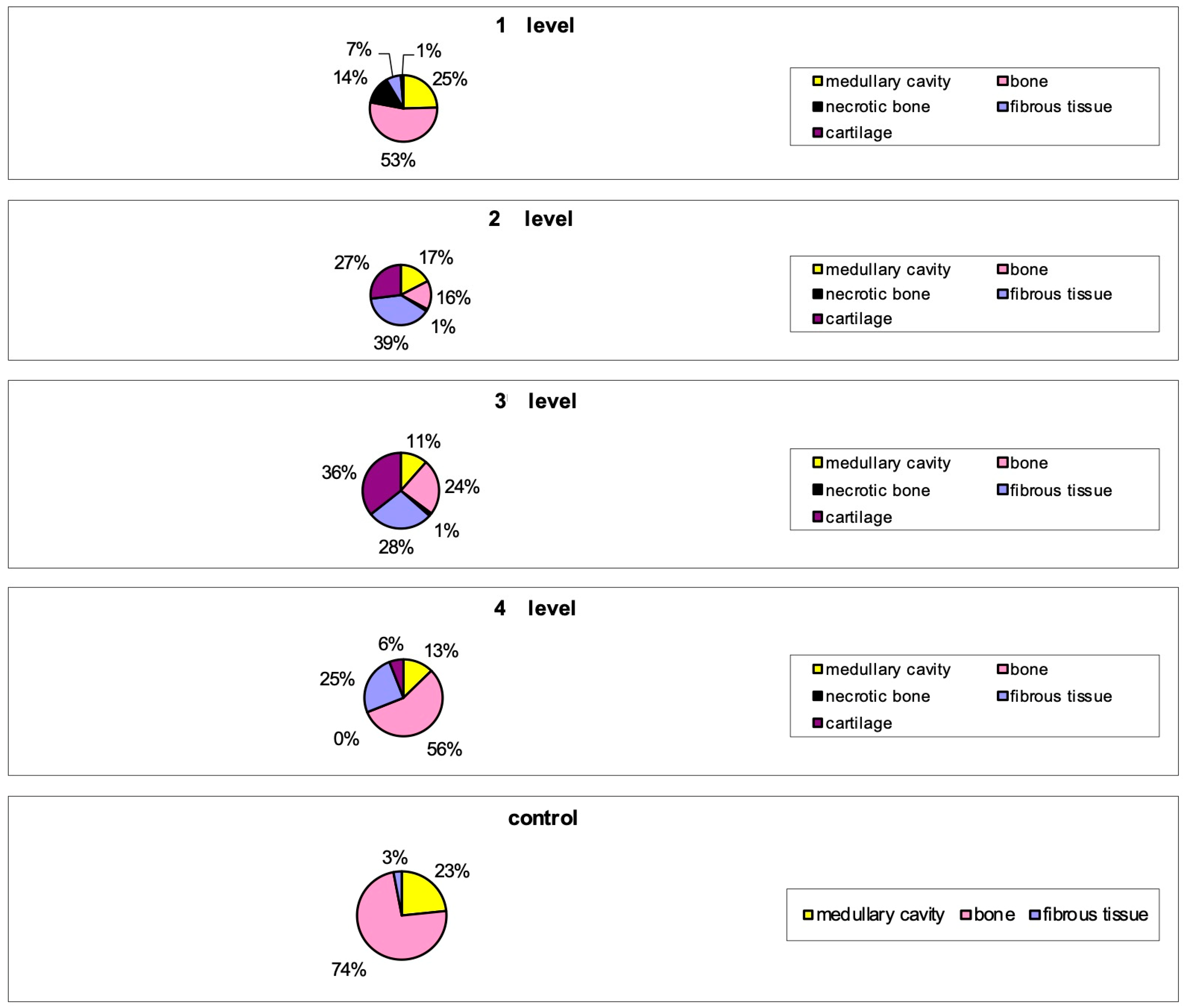 Animals 13 00376 sch001