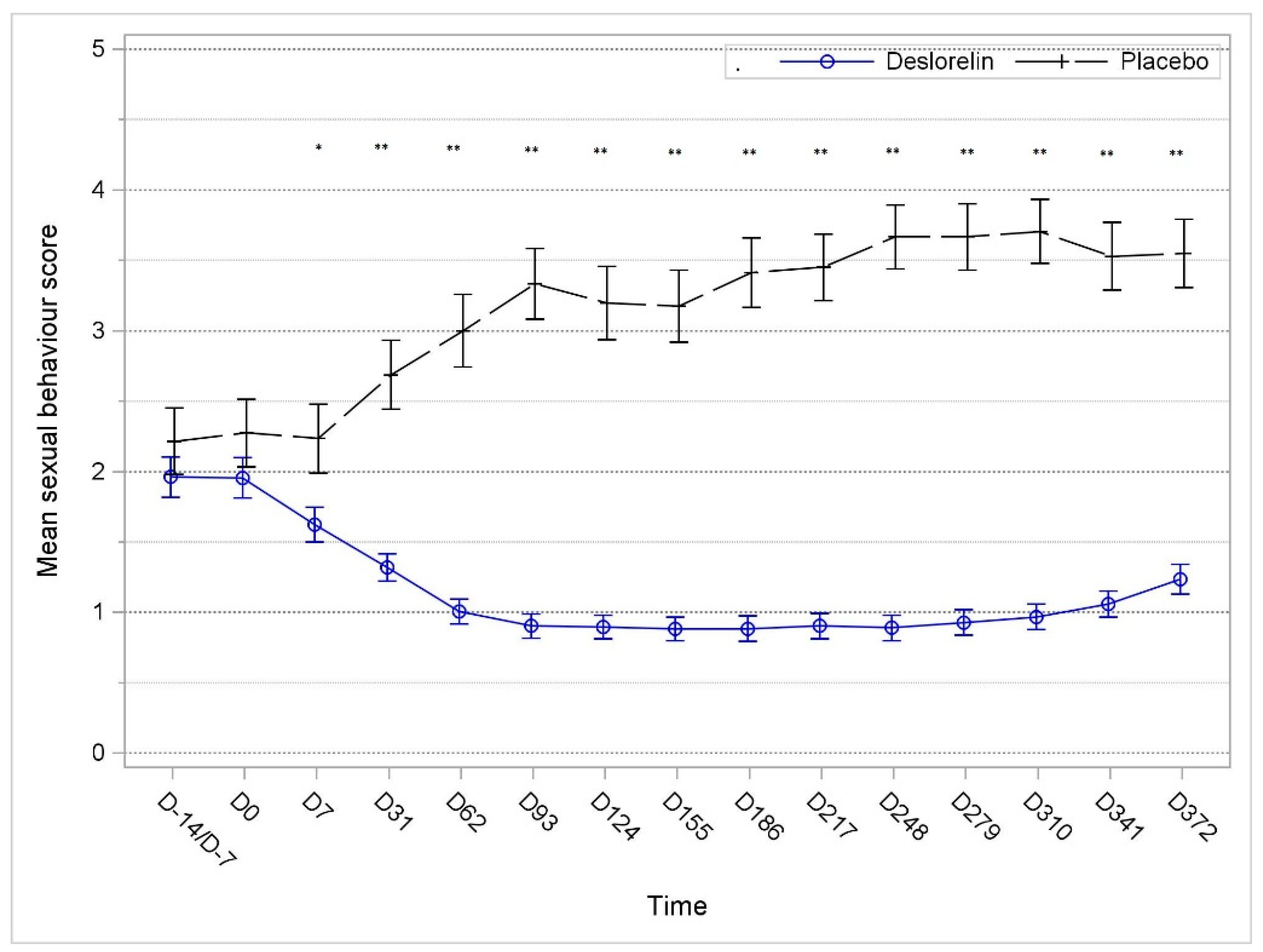Animals 13 00379 g002