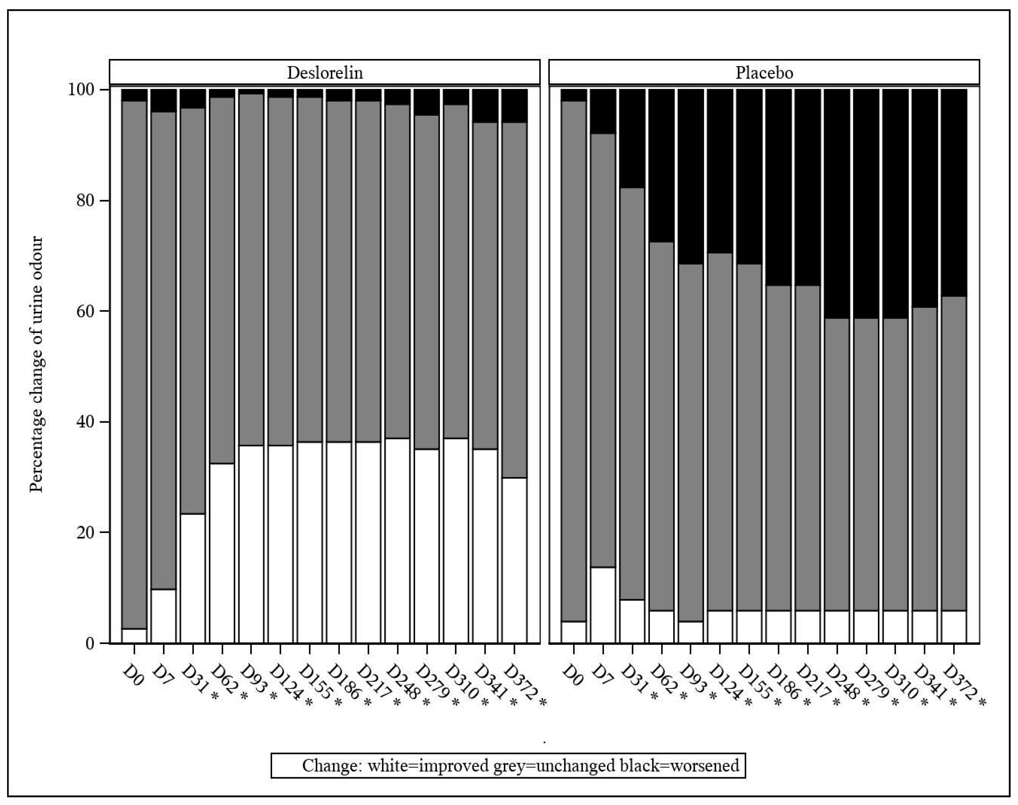 Animals 13 00379 g004
