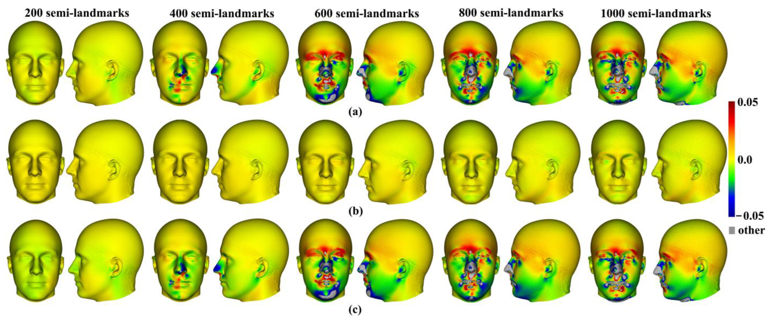 Animals 13 00385 g007