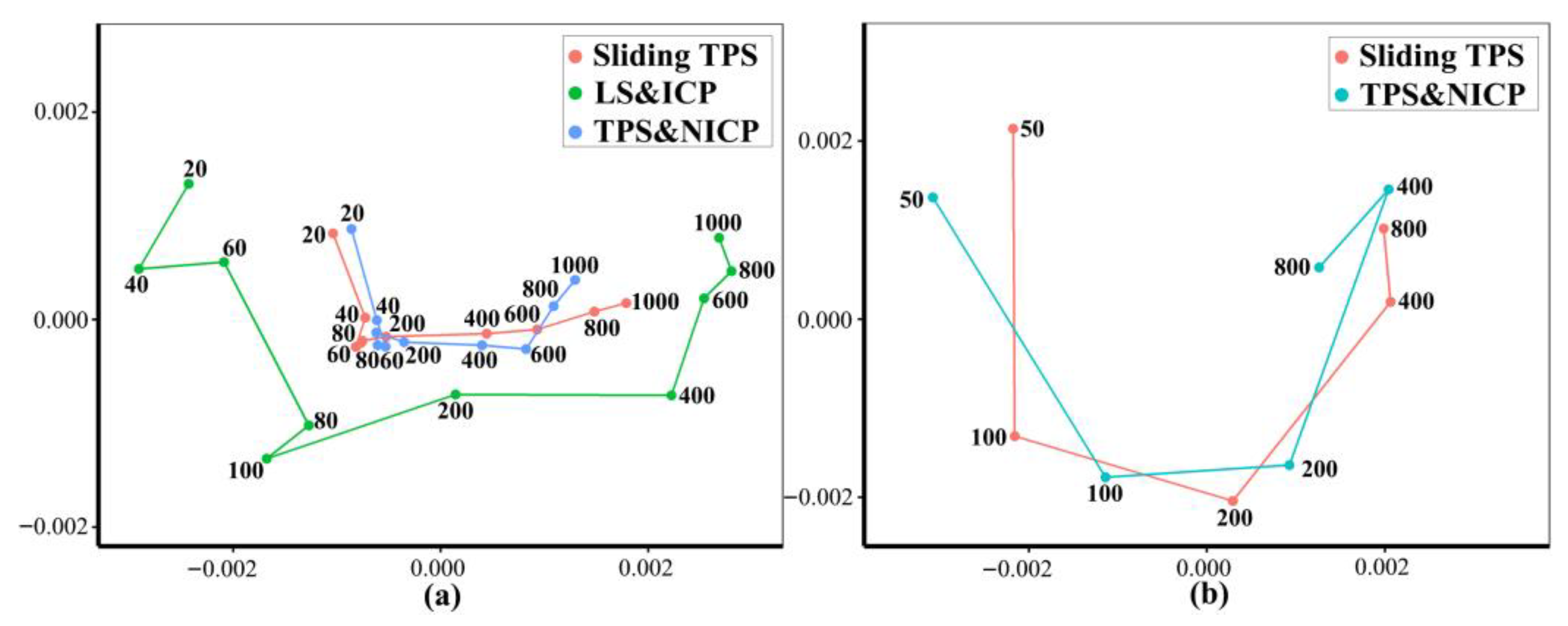 Animals 13 00385 g010