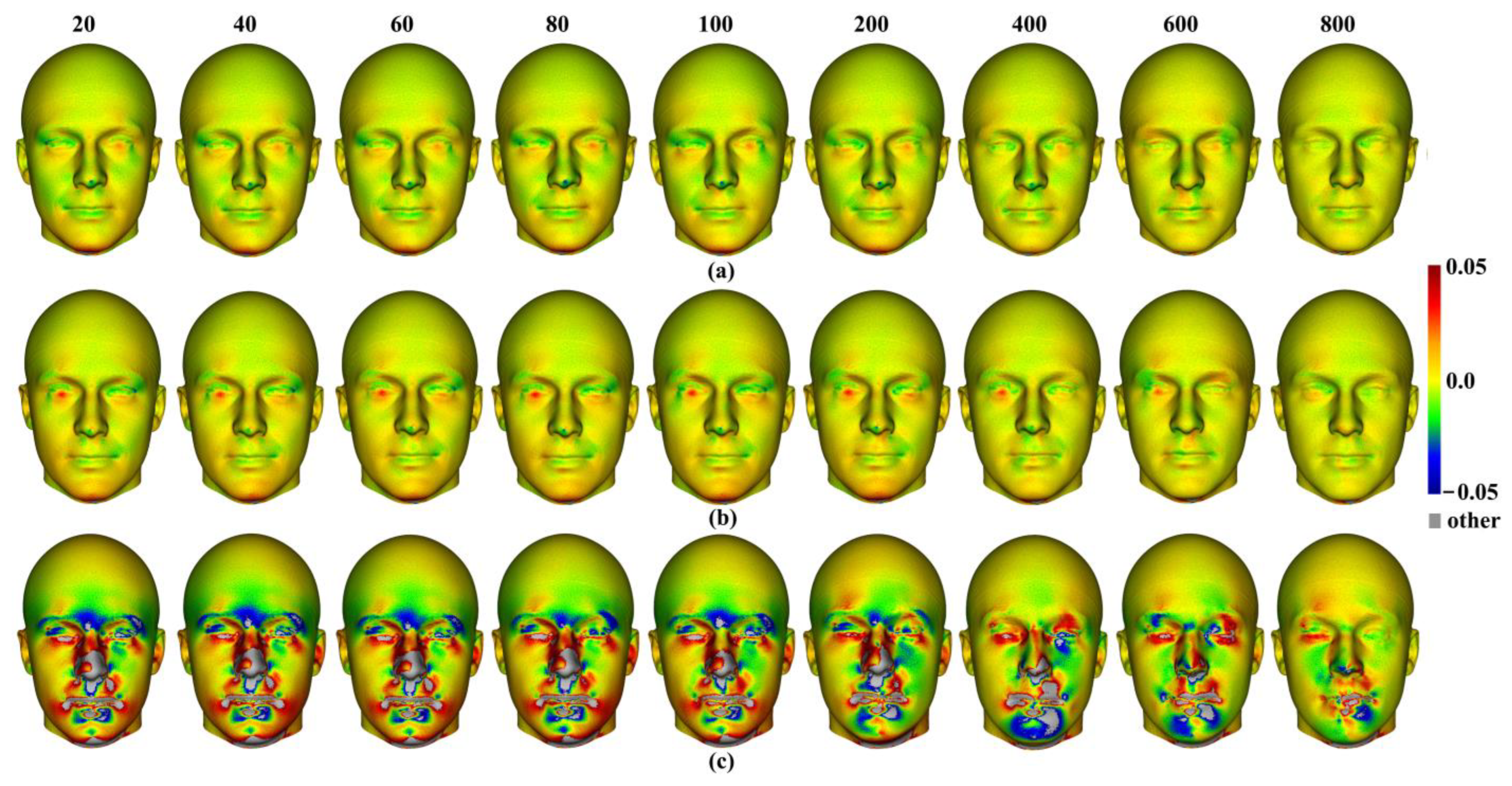 Animals 13 00385 g012