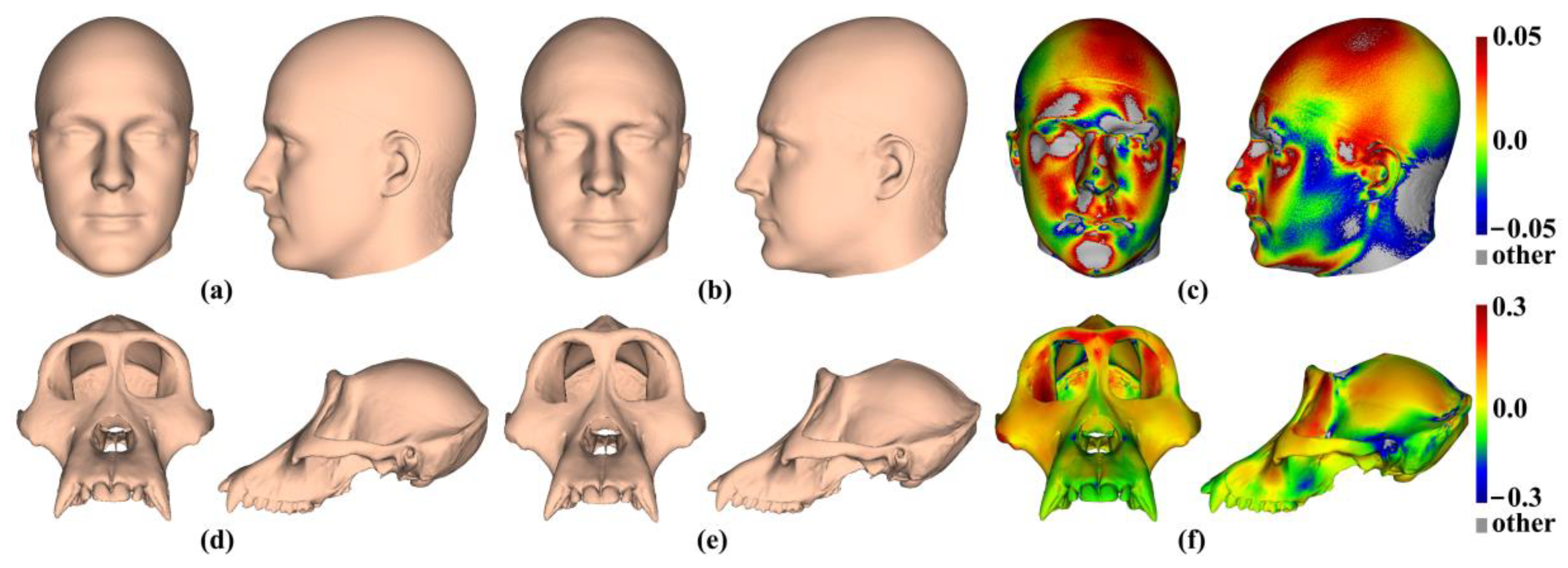 Animals 13 00385 g025